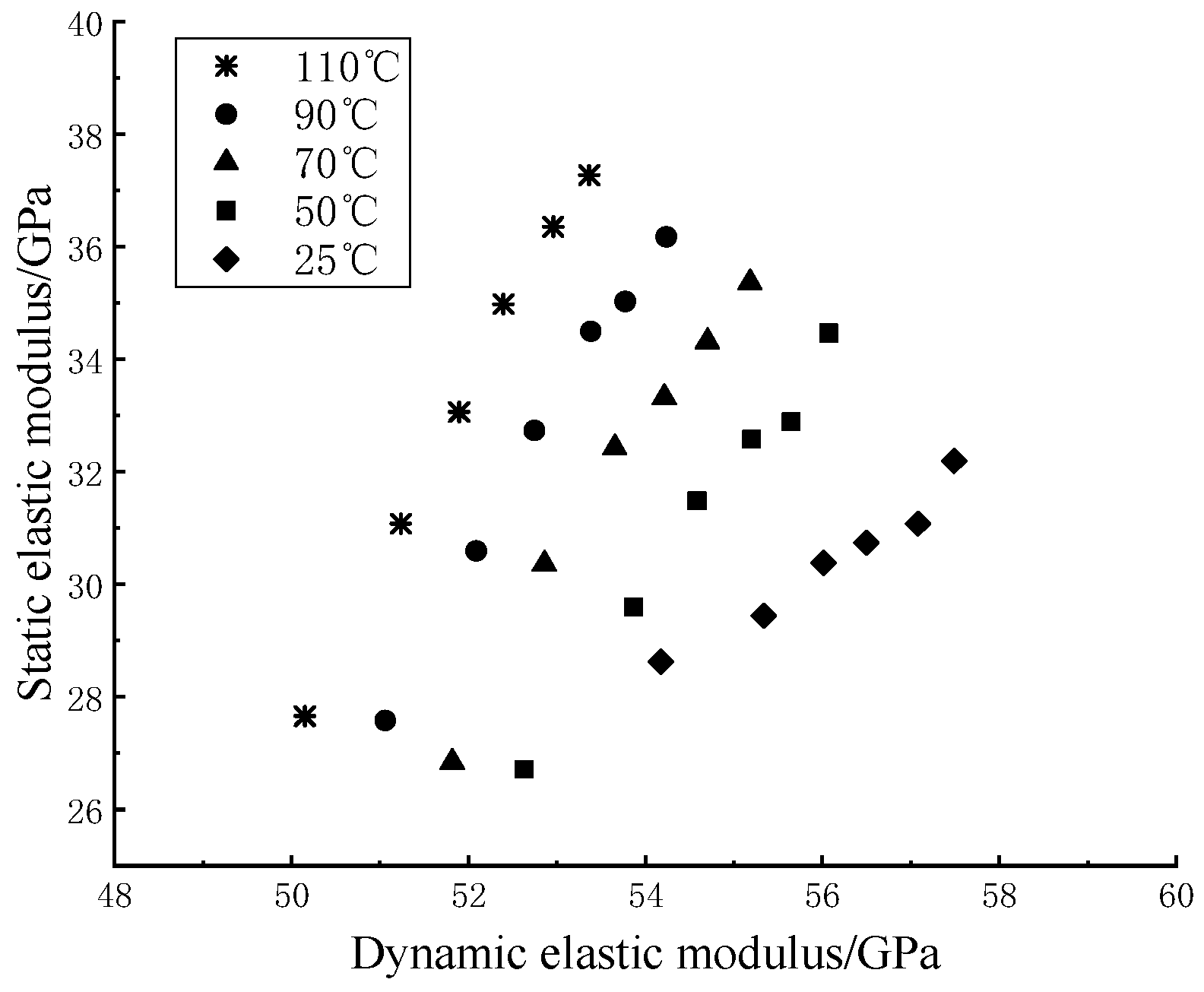 Energies 15 04691 g004 550