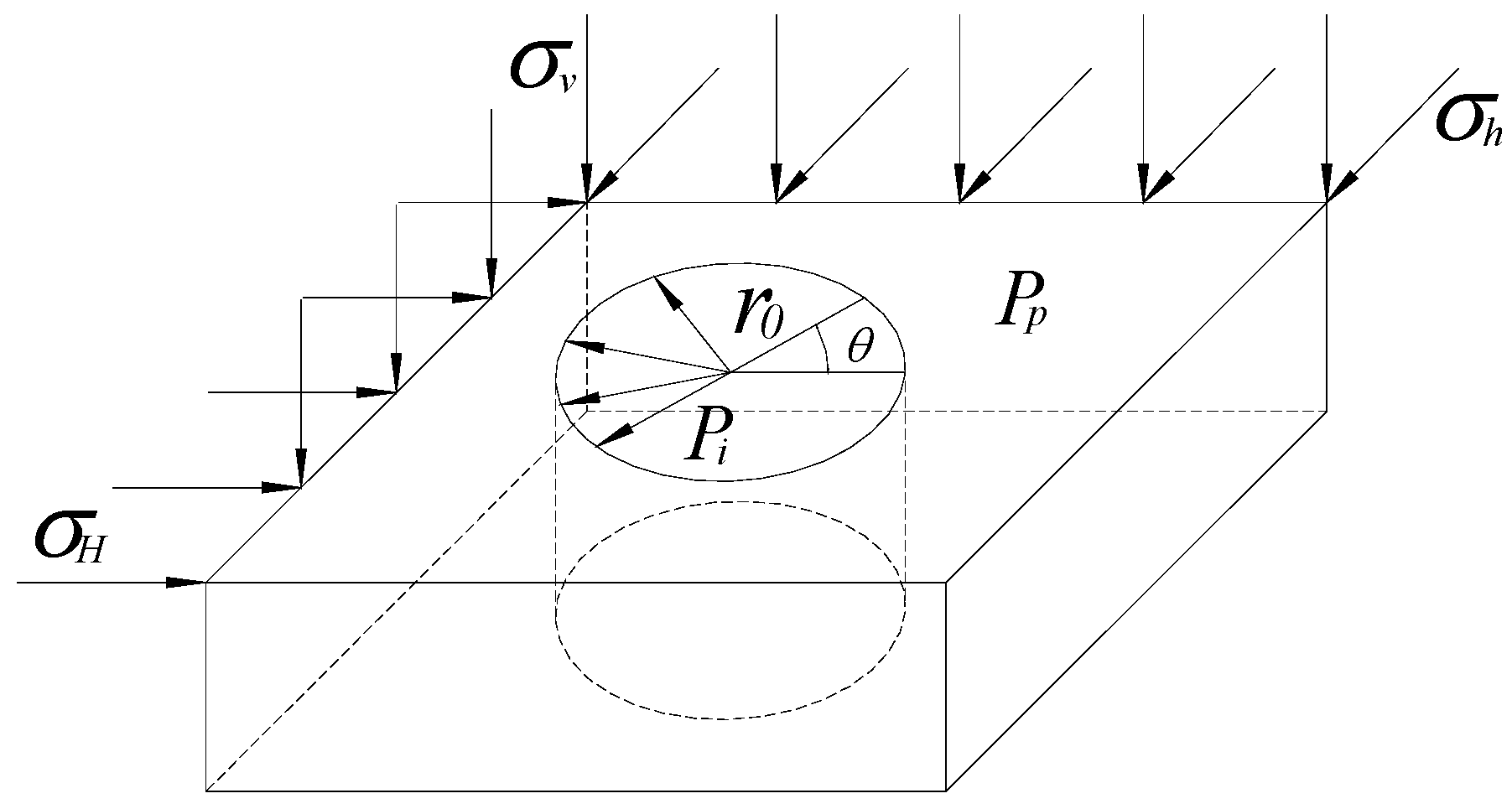 Energies 15 04691 g005 550