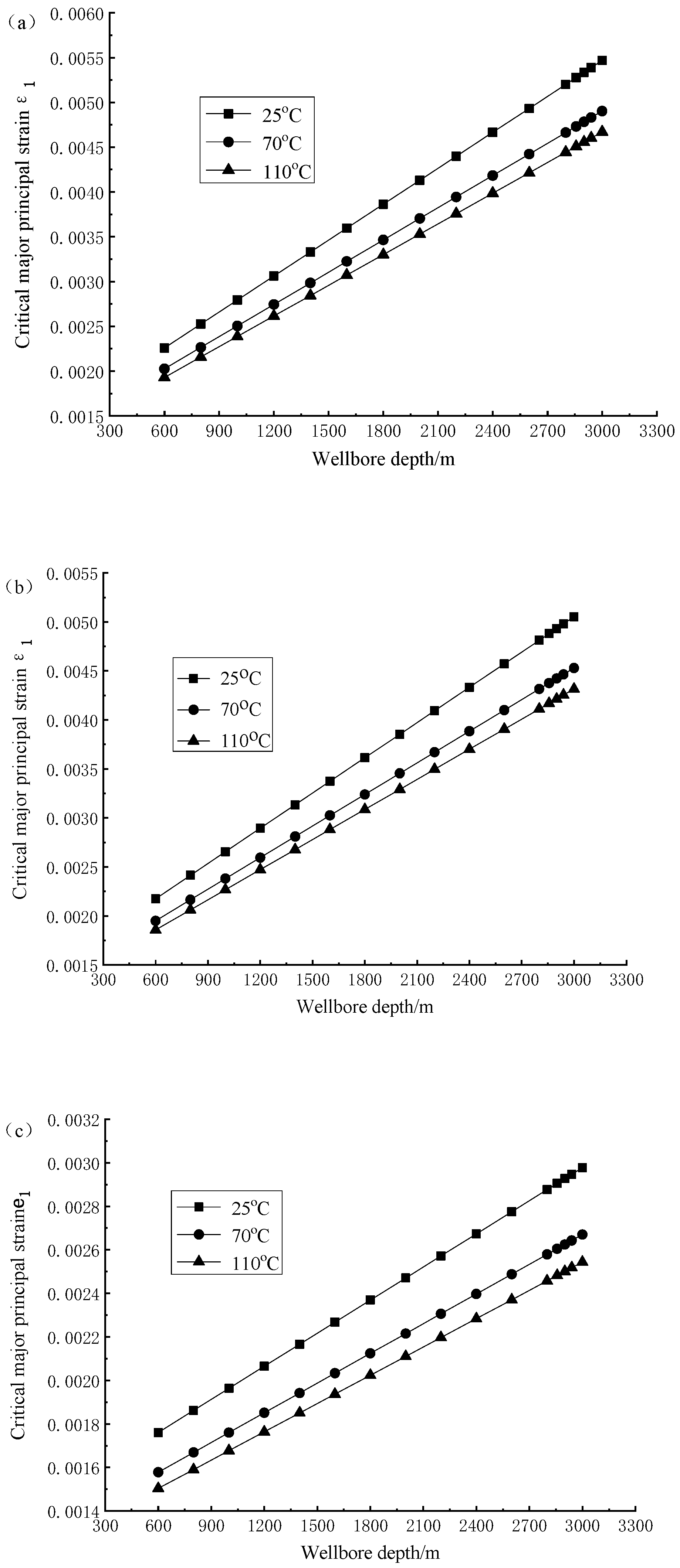 Energies 15 04691 g009 550