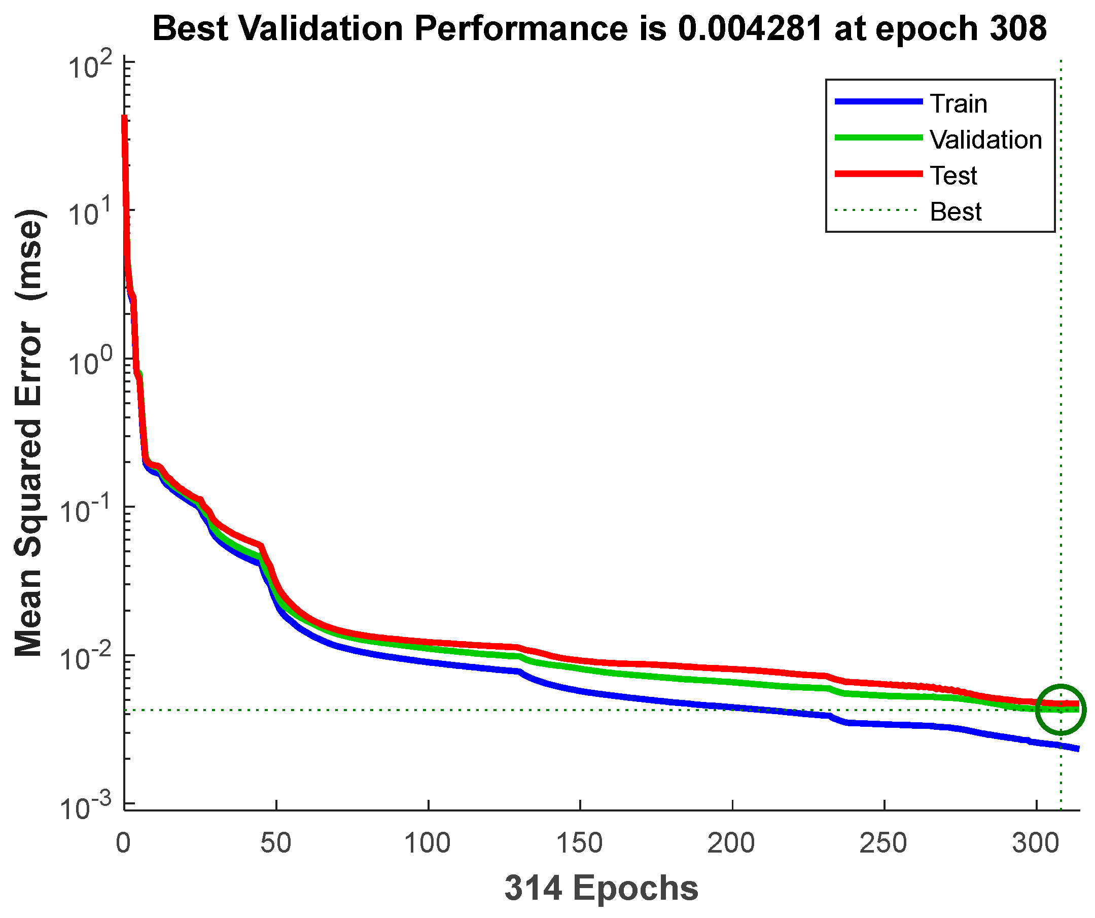 Energies 15 04694 g006