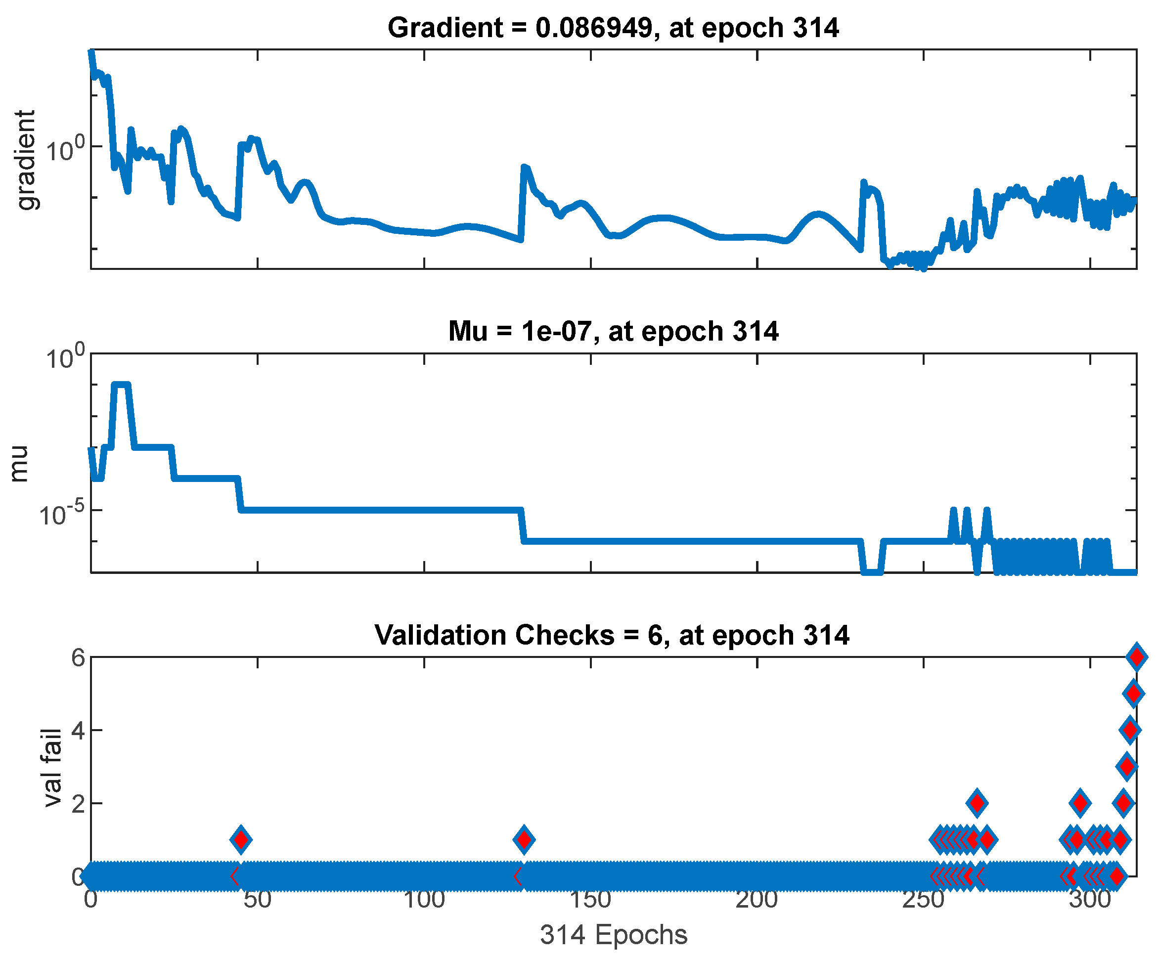 Energies 15 04694 g007