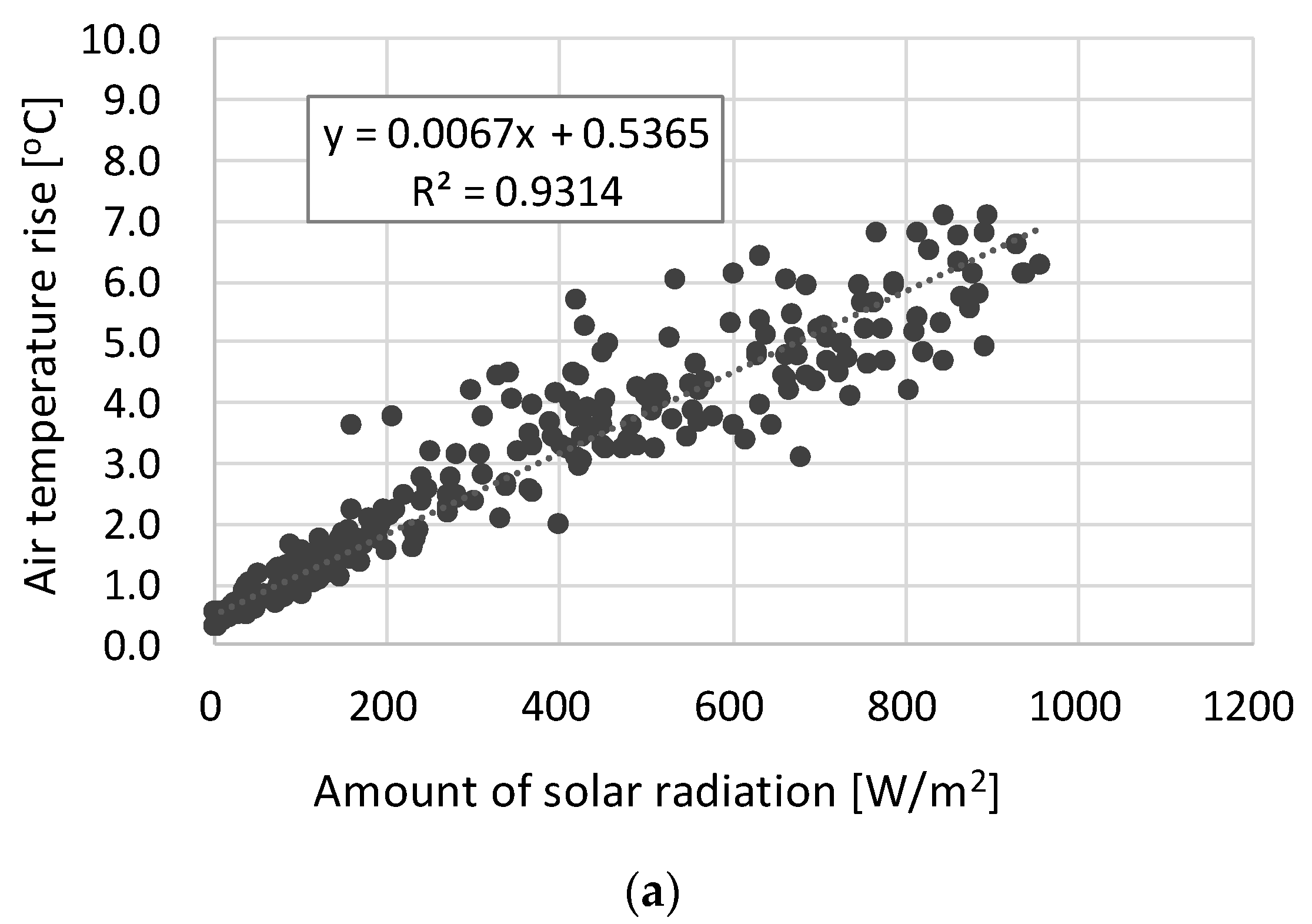 Energies 15 04695 g006a