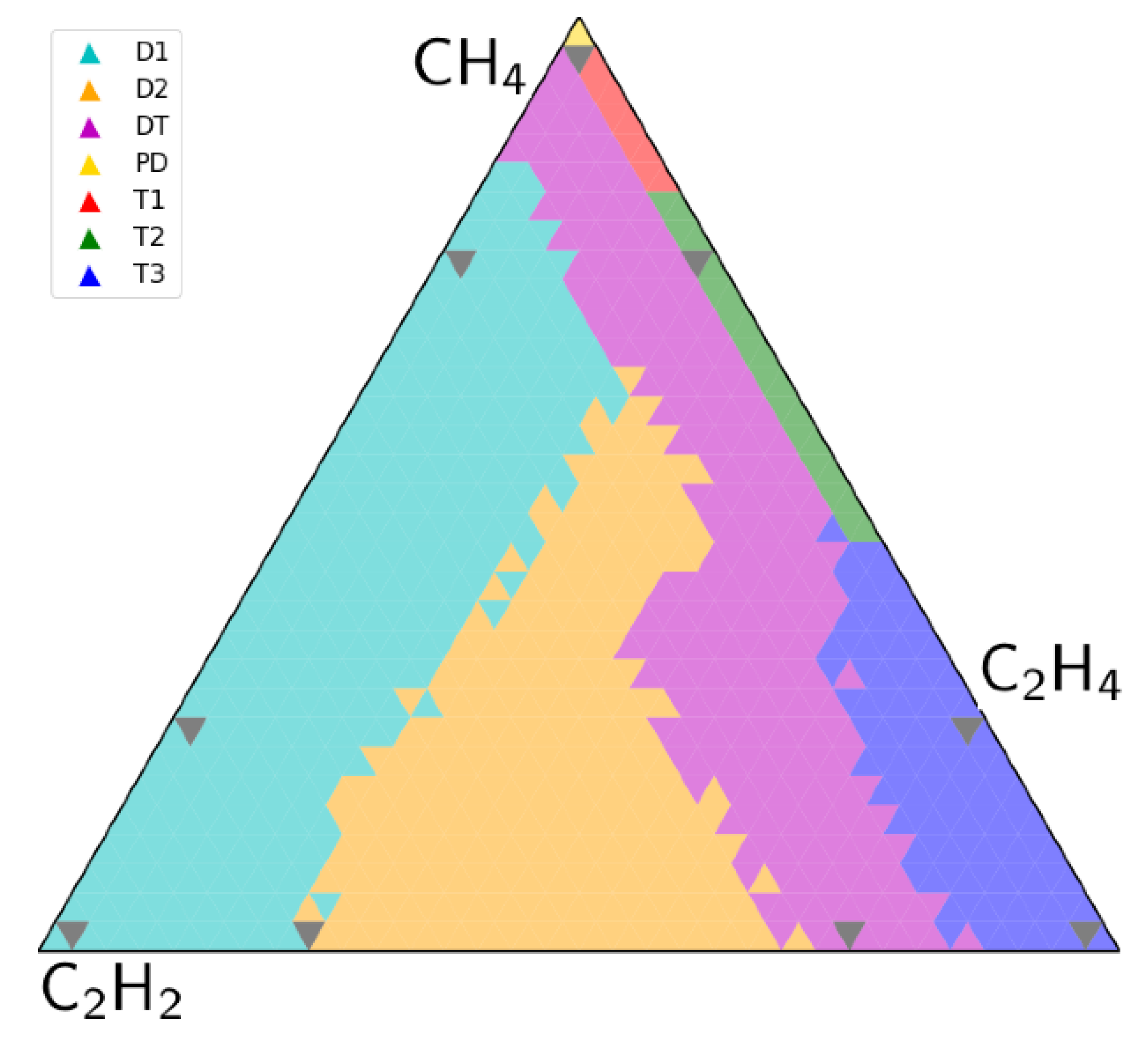 Energies 15 04697 g012
