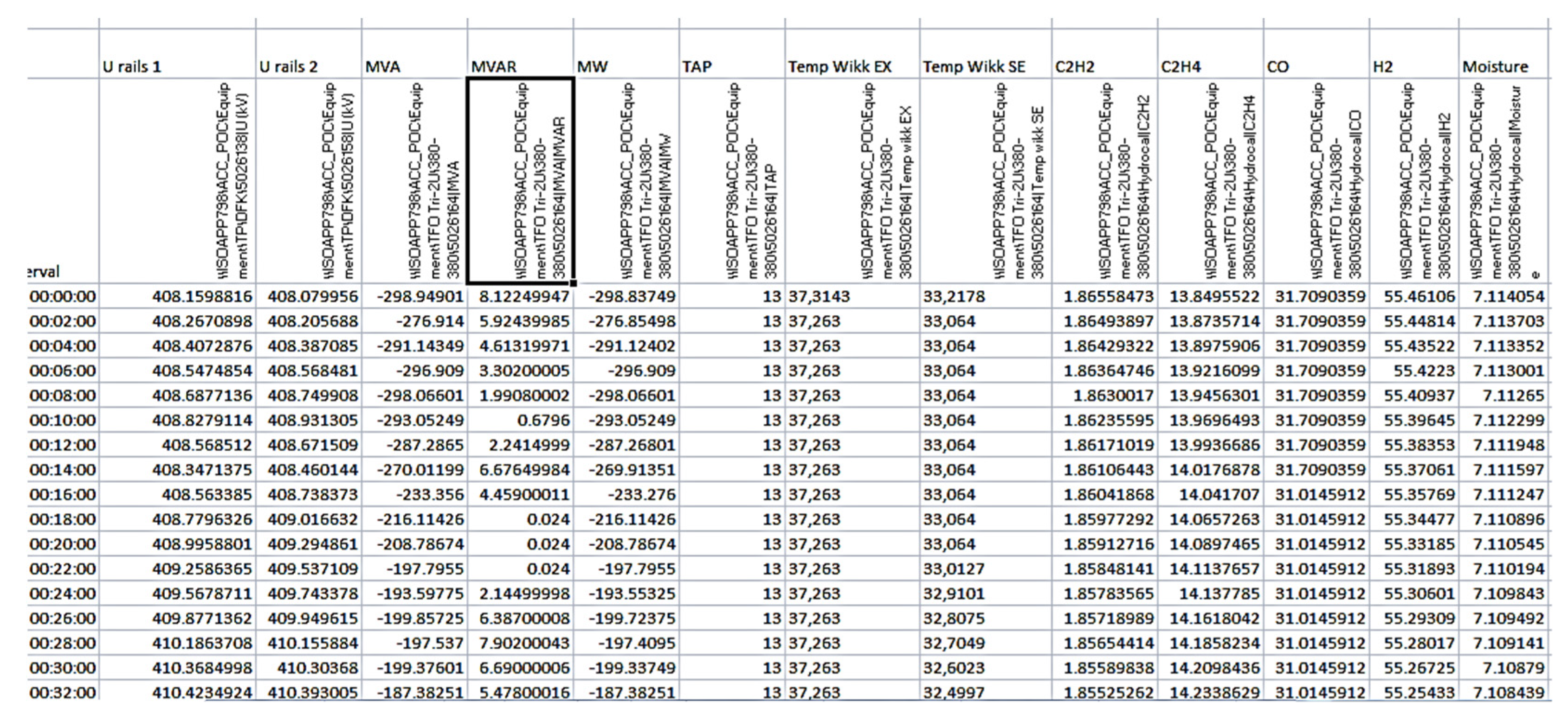 Energies 15 04697 g020