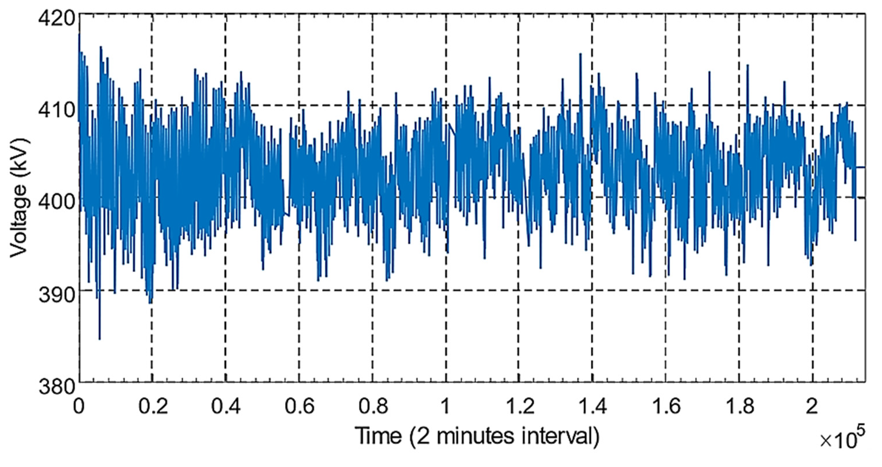 Energies 15 04697 g021
