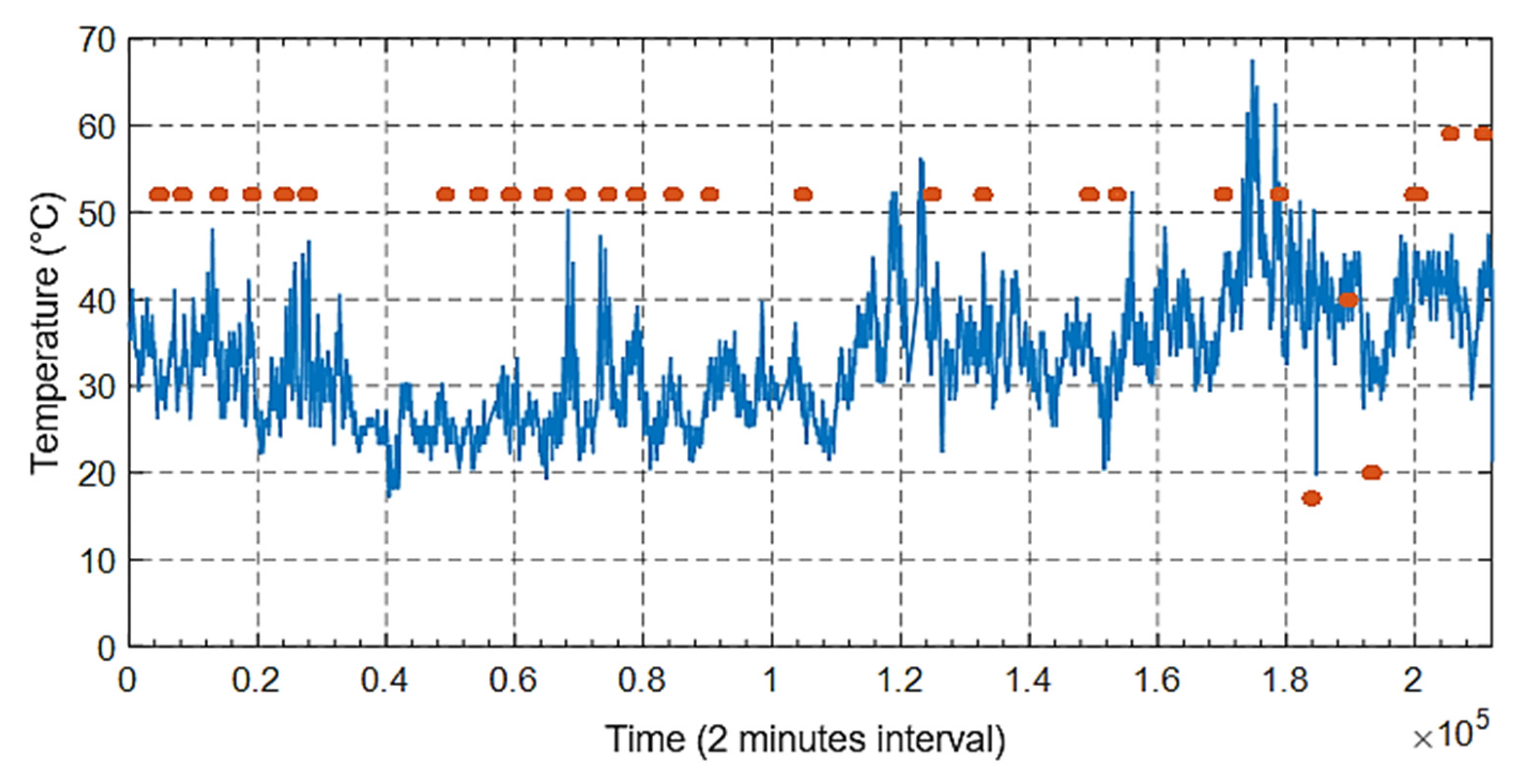 Energies 15 04697 g029