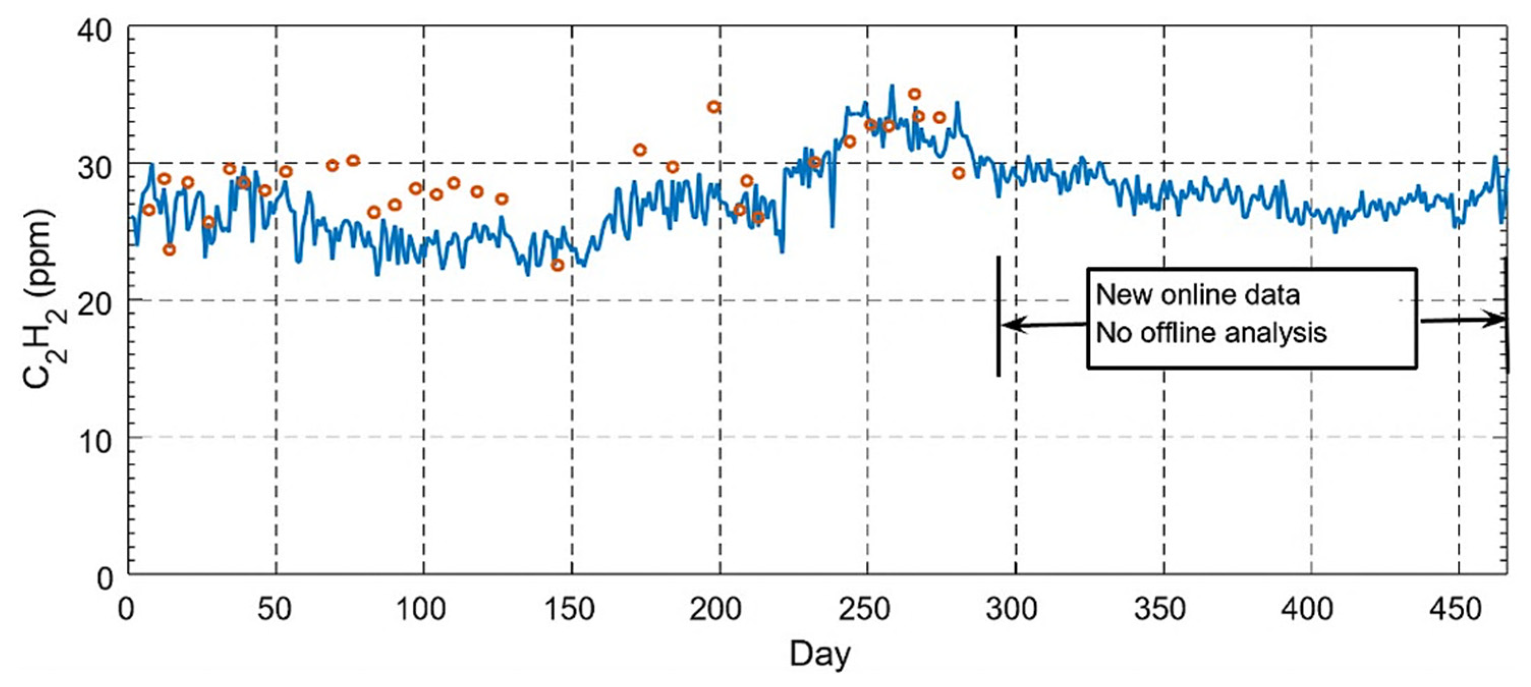 Energies 15 04697 g031