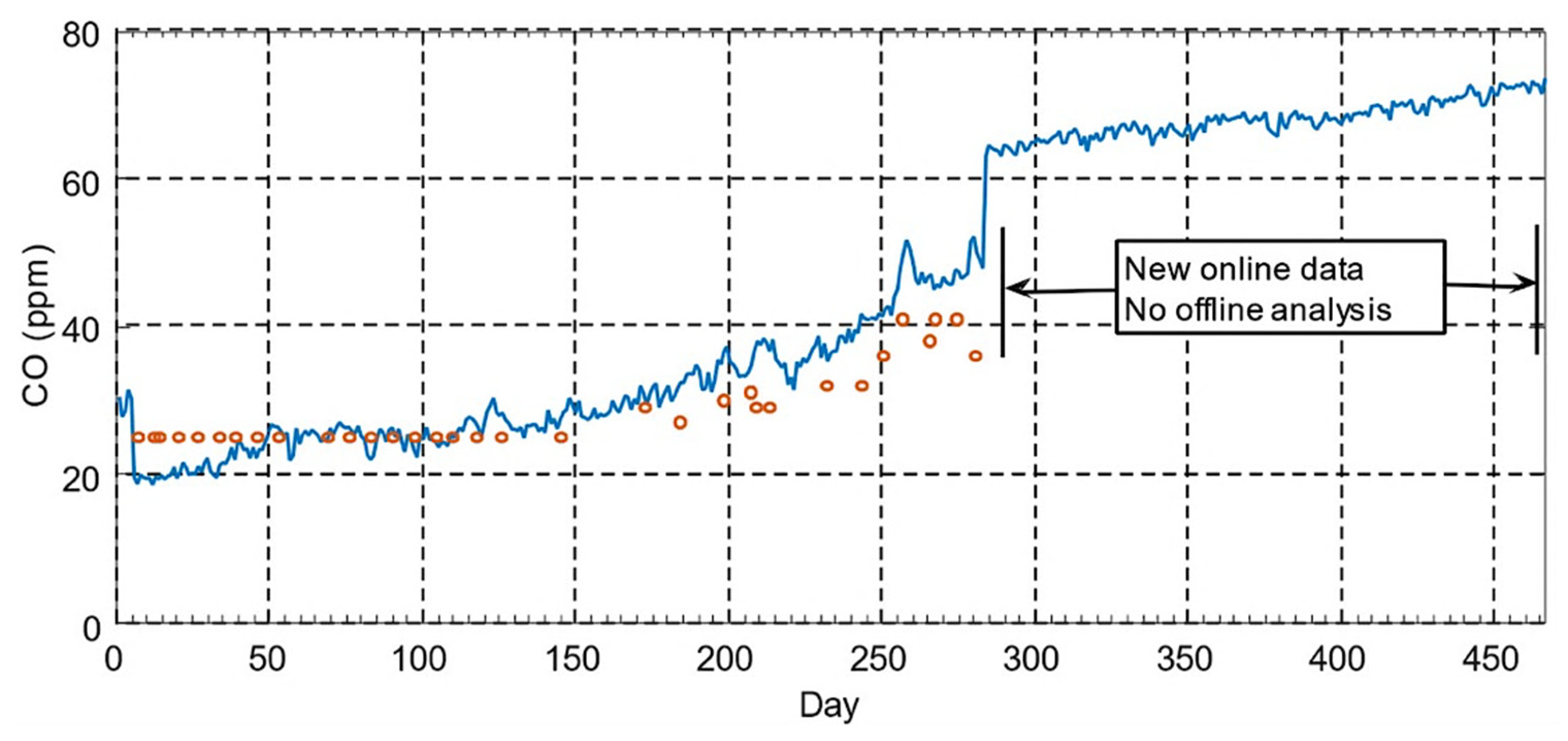 Energies 15 04697 g034