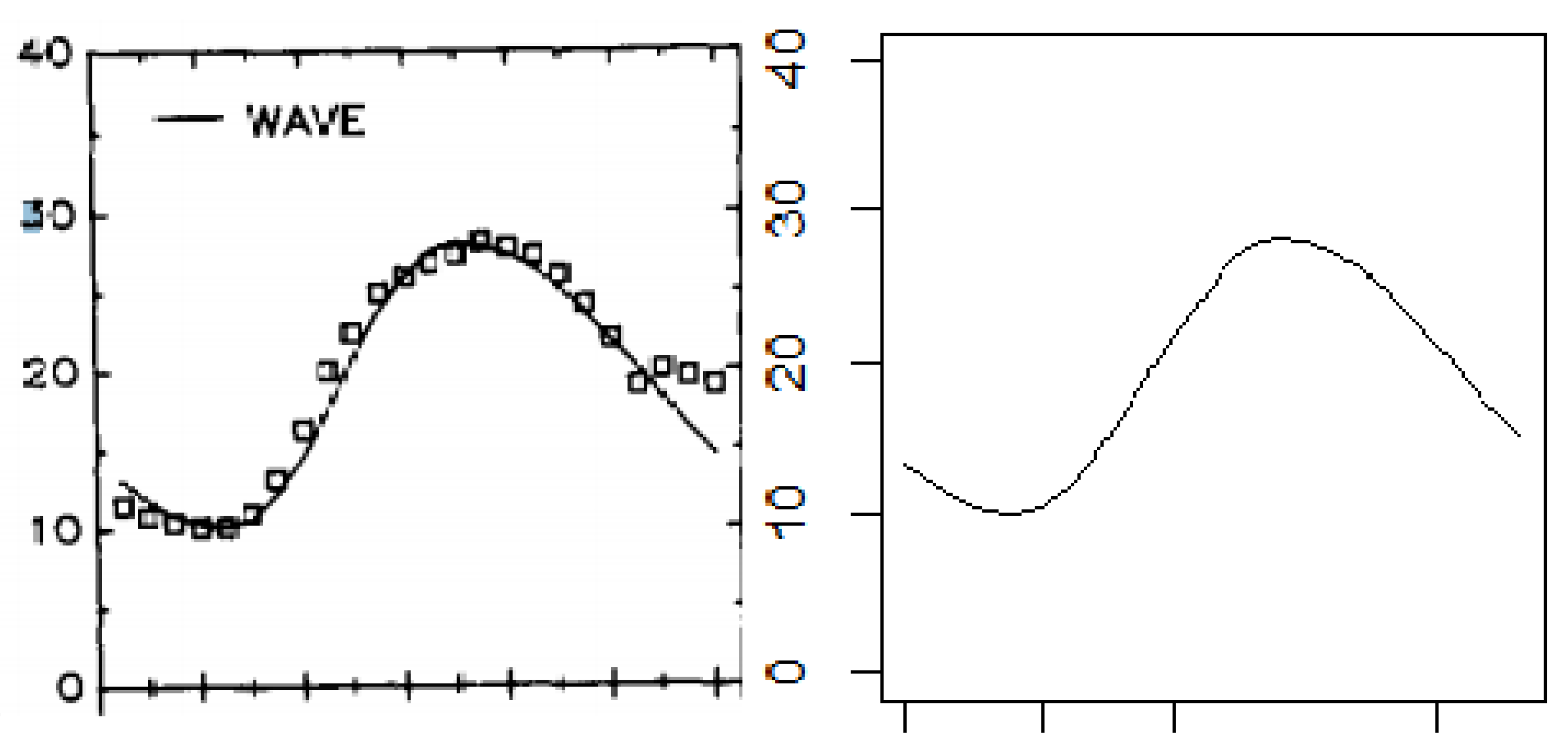 Energies 15 04697 g038