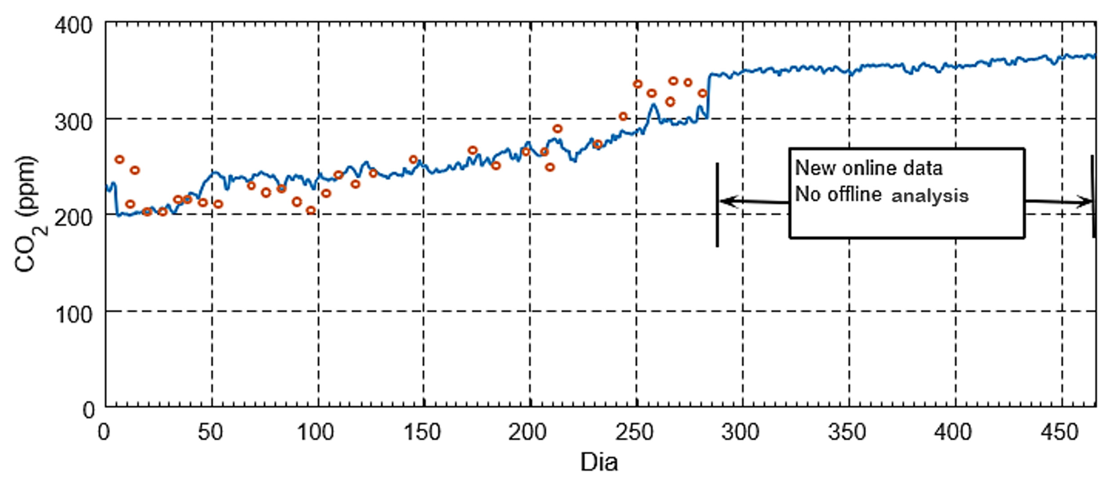 Energies 15 04697 g055