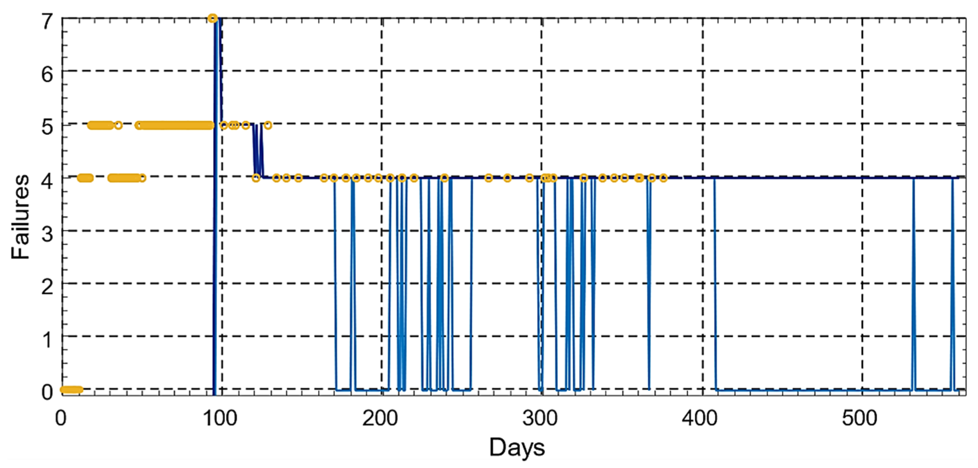 Energies 15 04697 g056