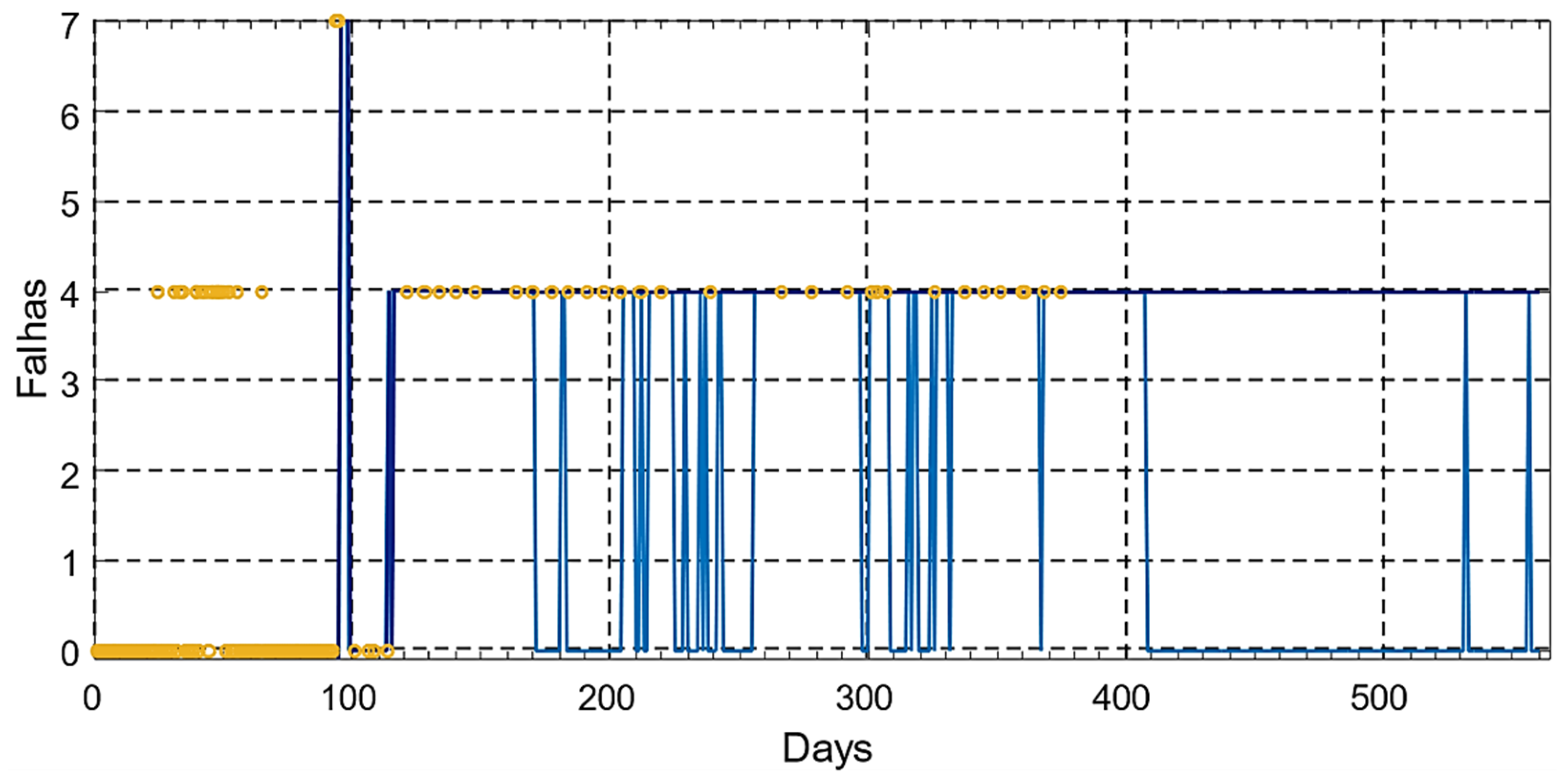 Energies 15 04697 g057