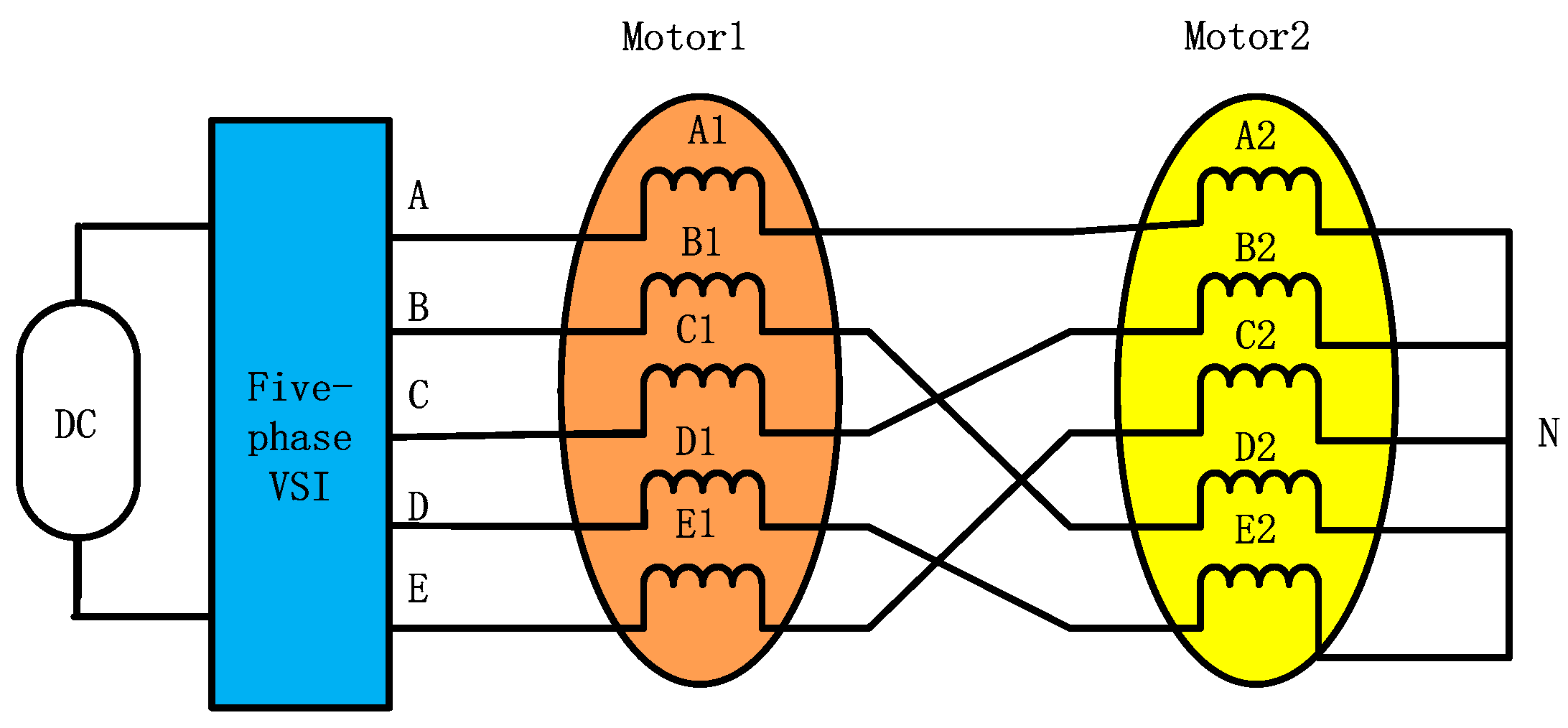 Energies 15 04700 g002 550