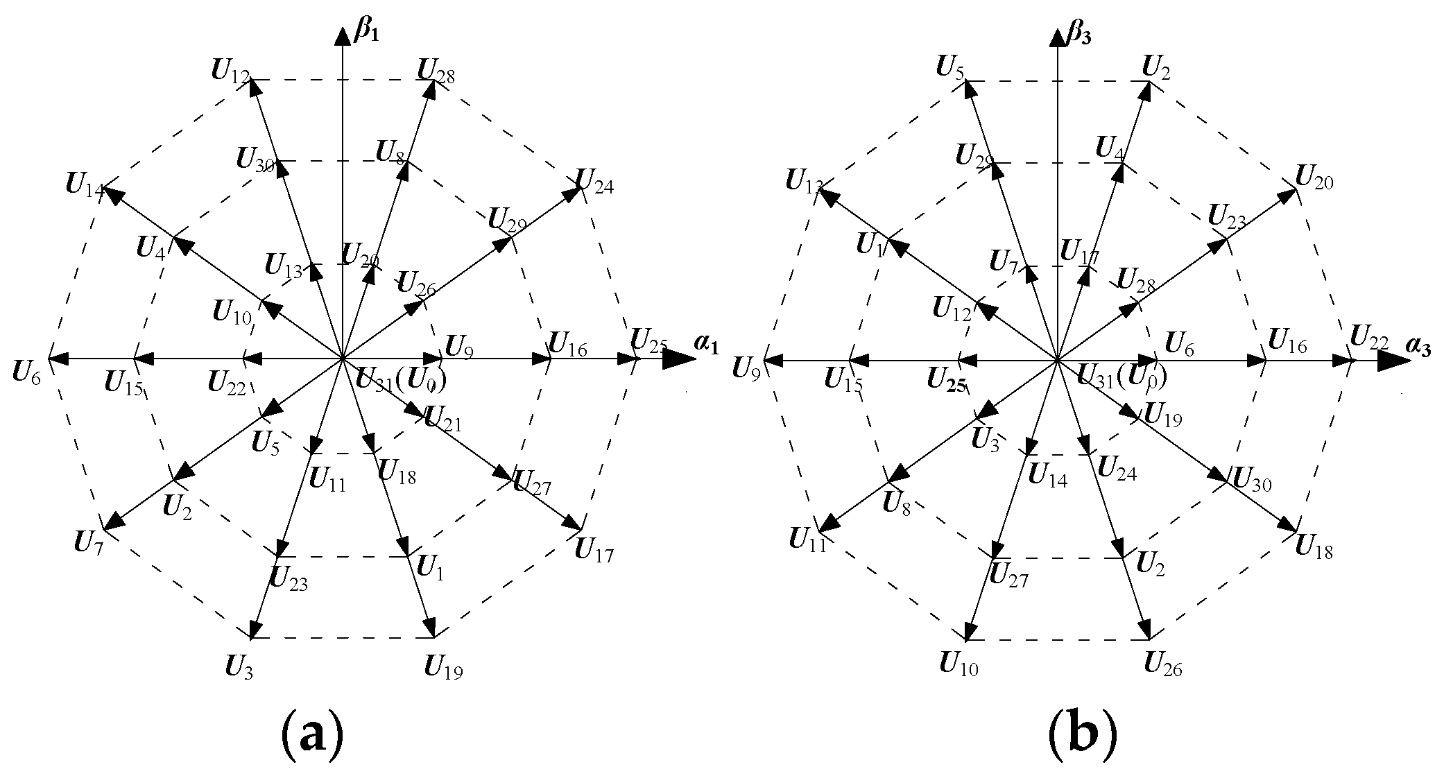 Energies 15 04700 g003 550