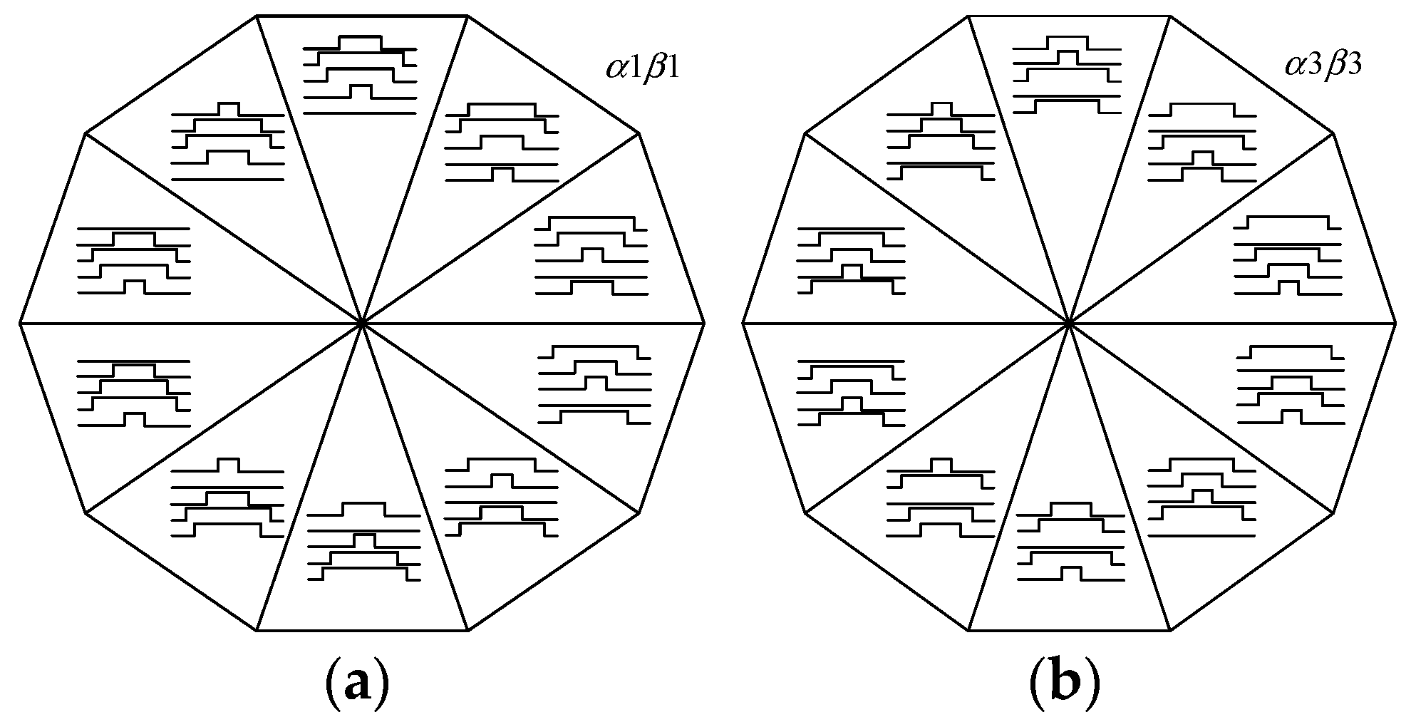 Energies 15 04700 g004 550