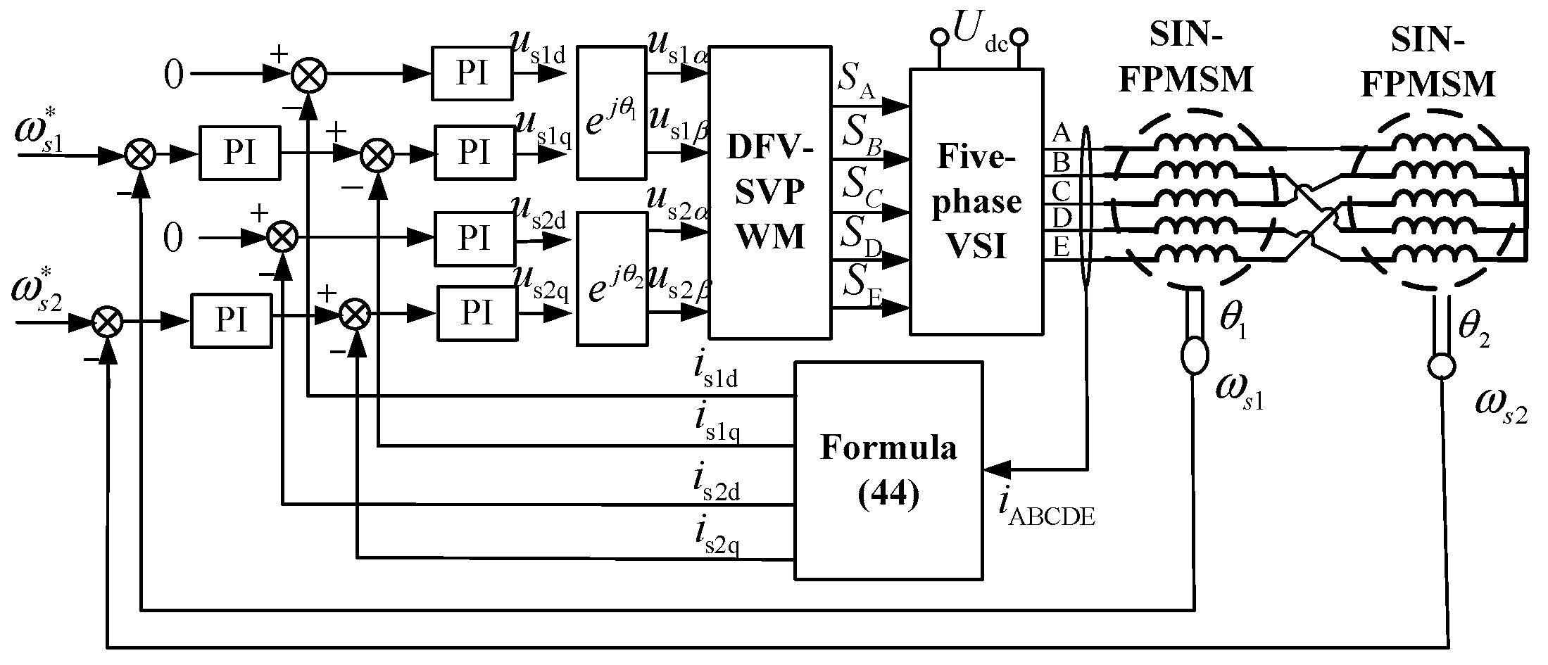 Energies 15 04700 g007 550