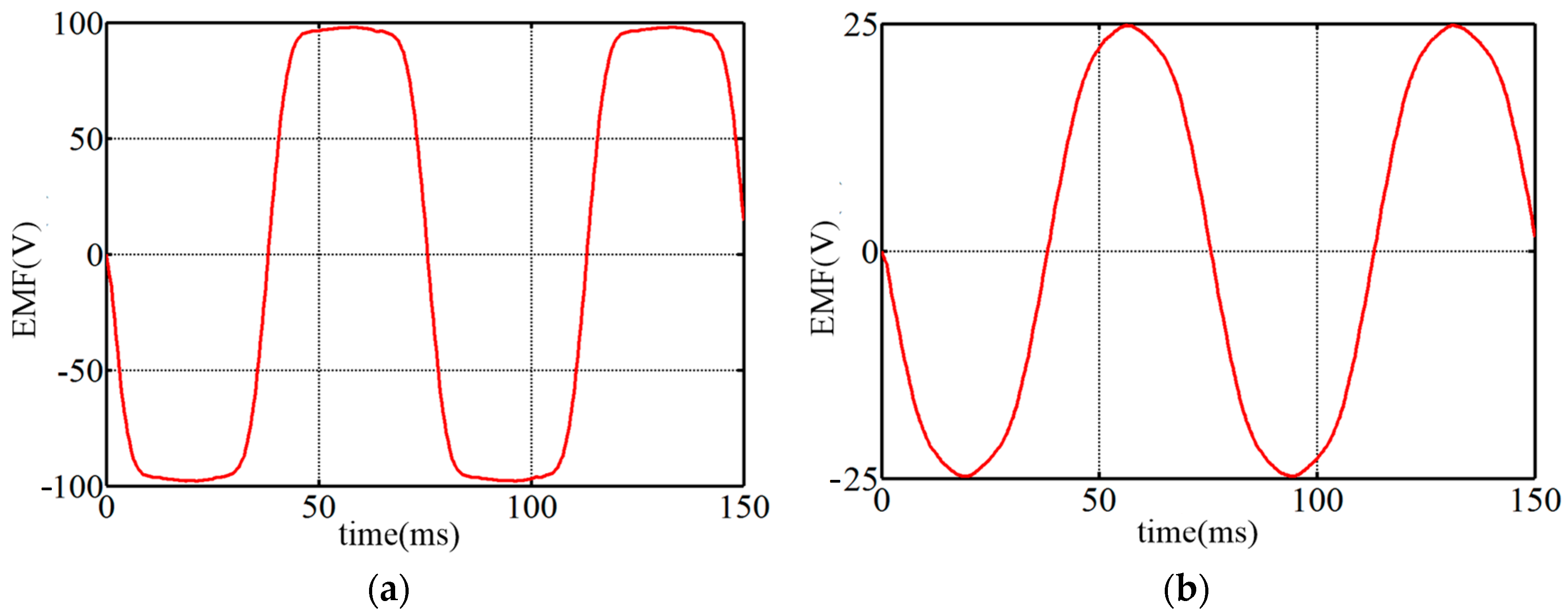 Energies 15 04700 g010 550