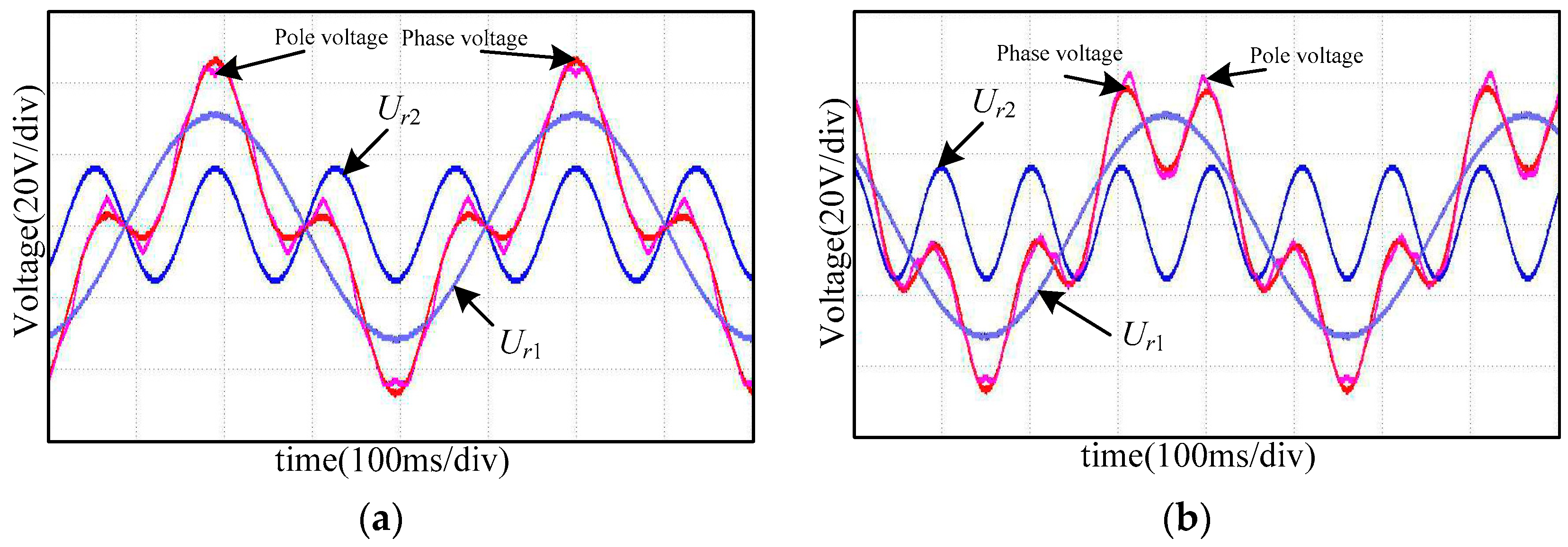 Energies 15 04700 g017 550