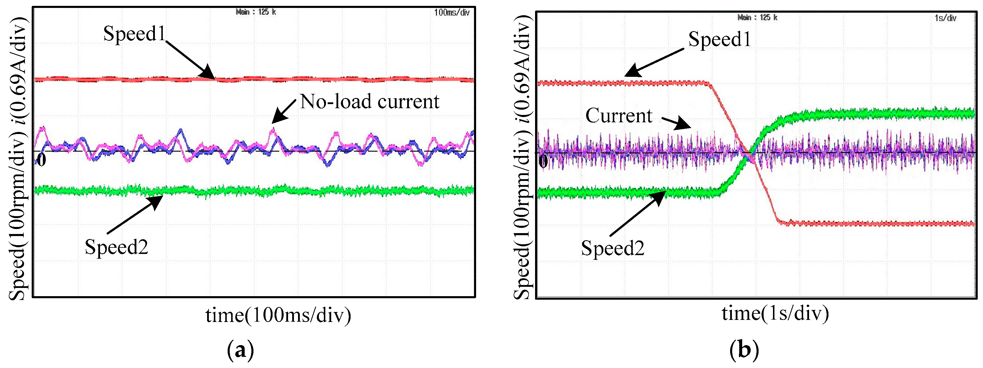 Energies 15 04700 g019 550