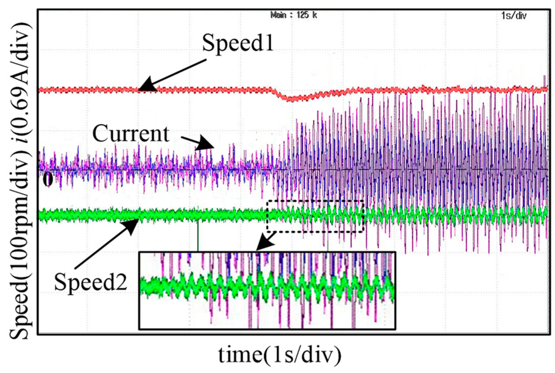 Energies 15 04700 g020 550