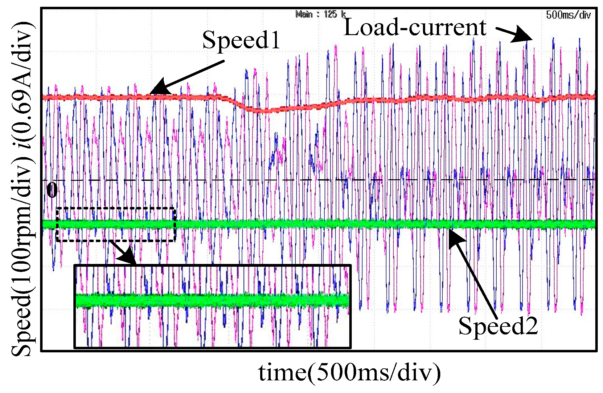 Energies 15 04700 g021 550