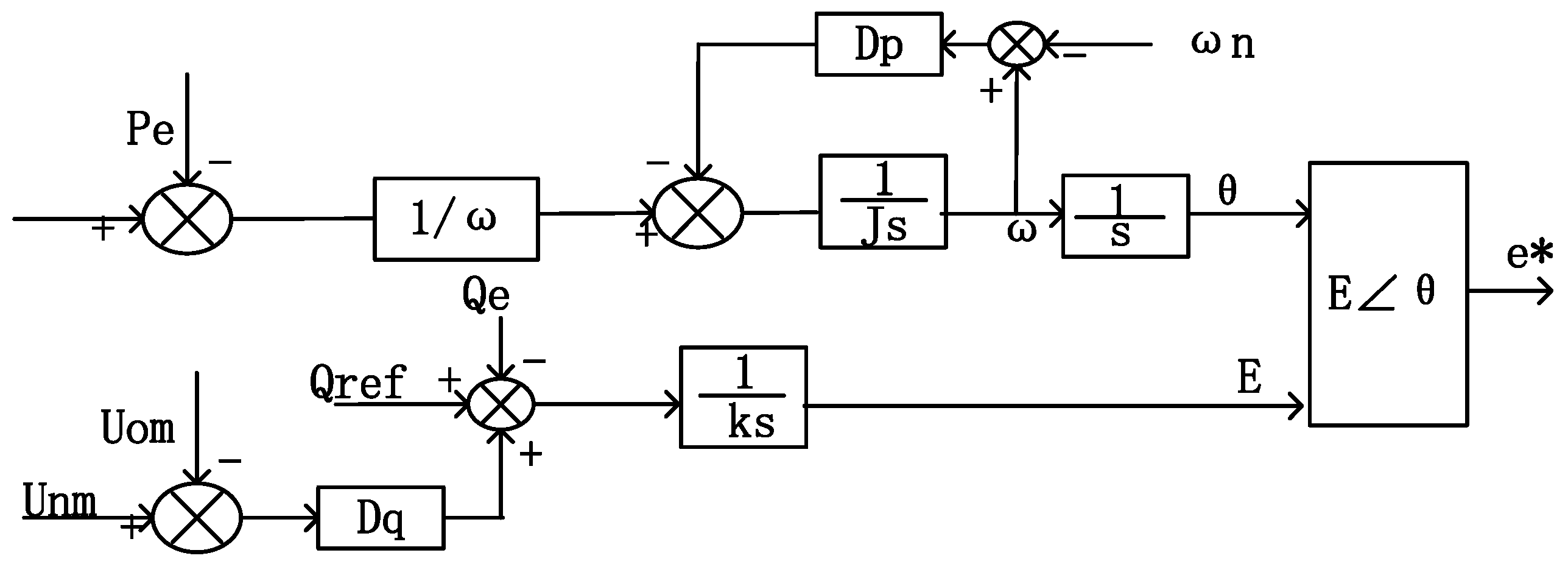 Energies 15 04702 g004