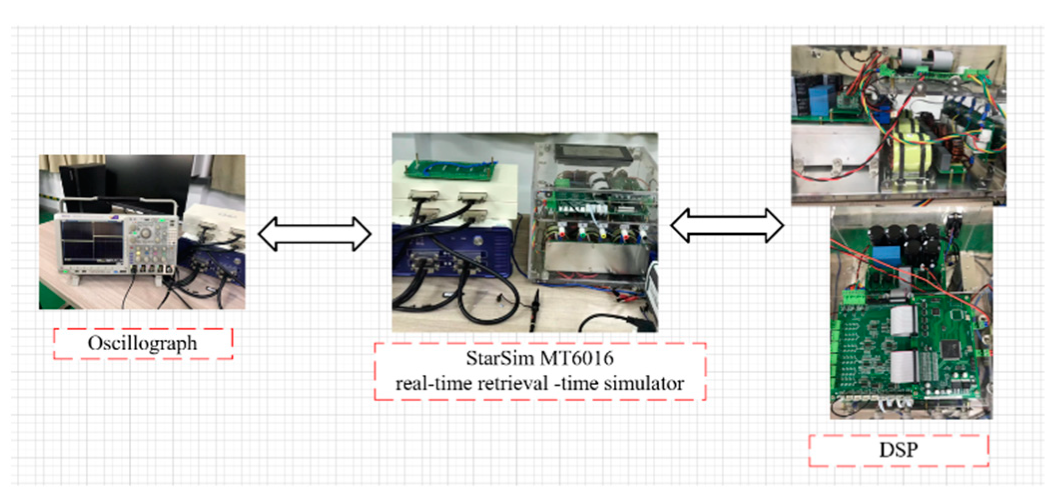 Energies 15 04702 g013