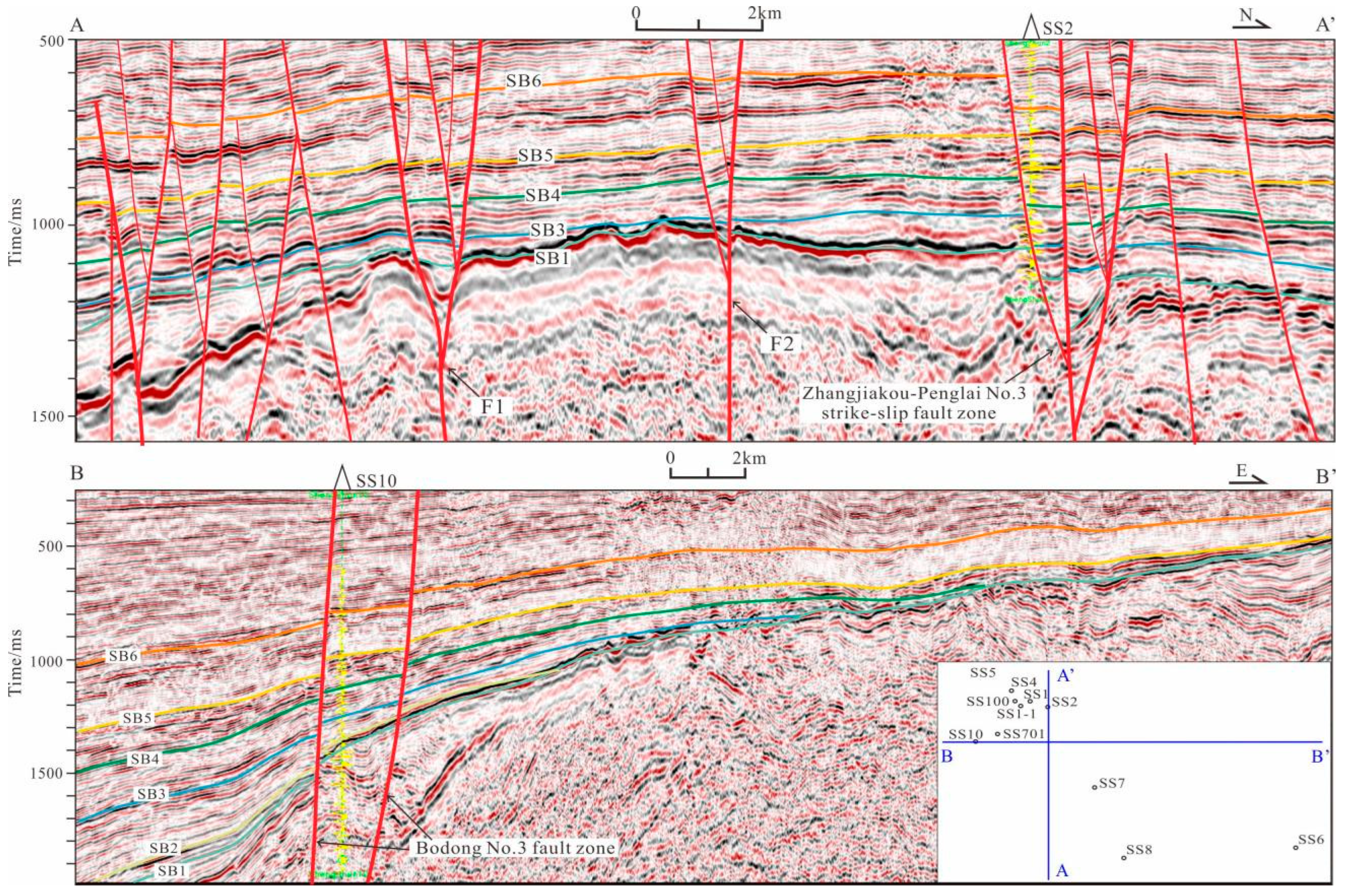 Energies 15 04704 g002