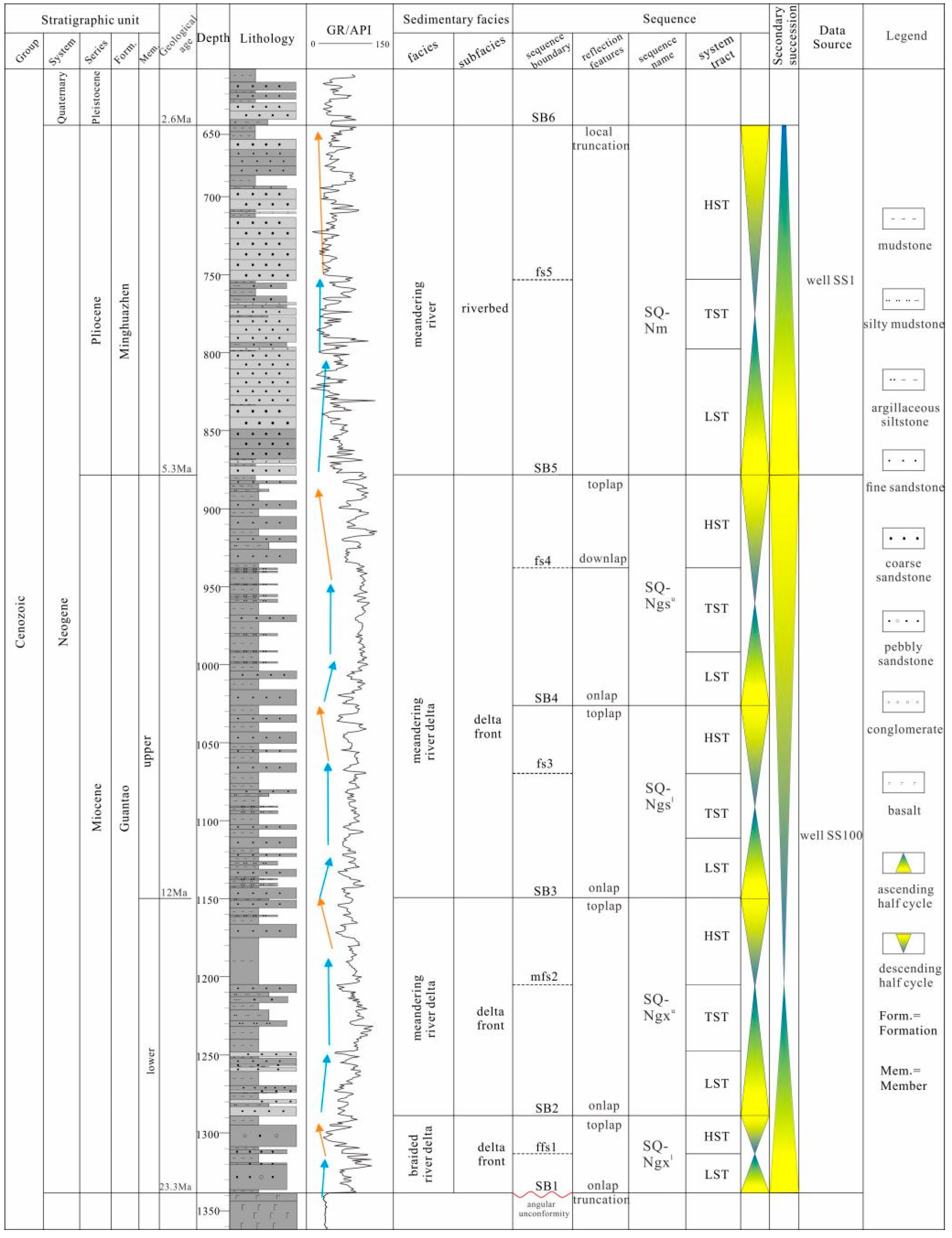 Energies 15 04704 g003