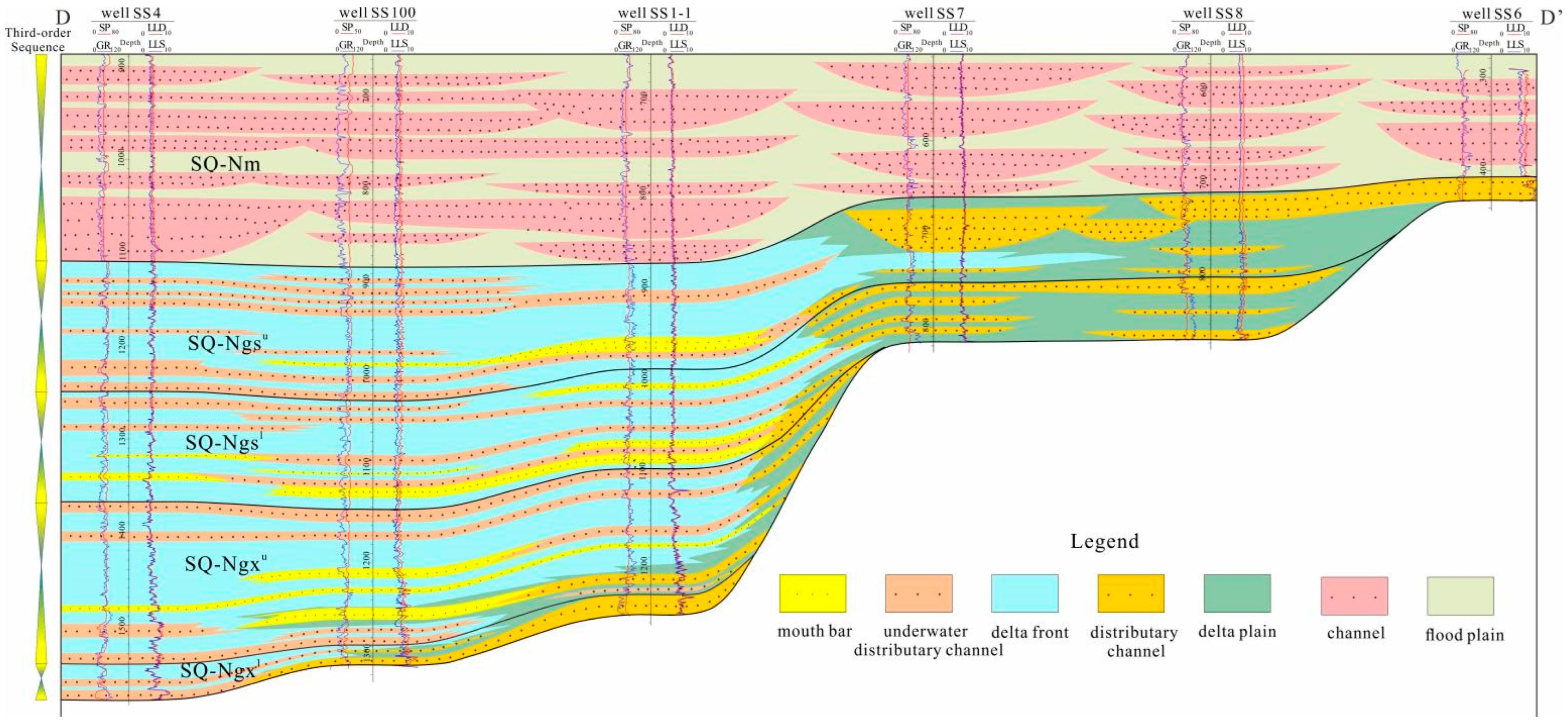 Energies 15 04704 g008