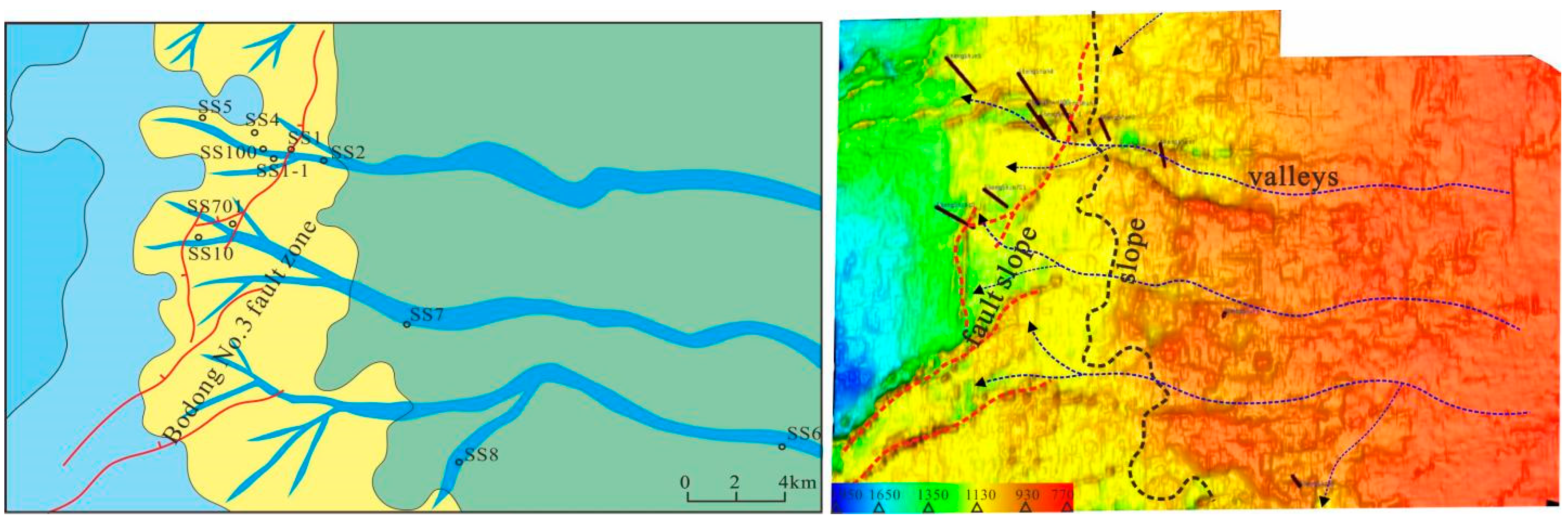 Energies 15 04704 g010