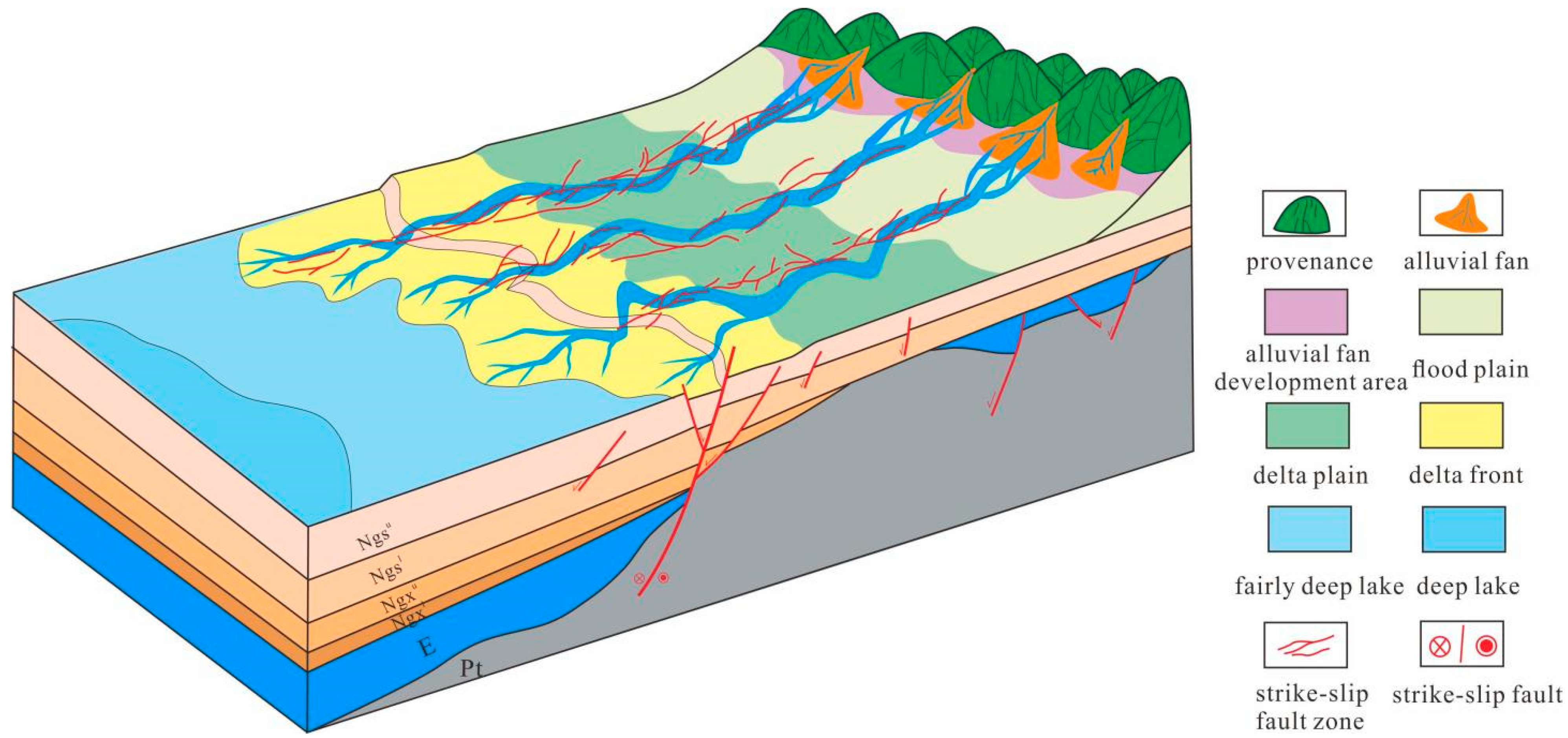 Energies 15 04704 g011