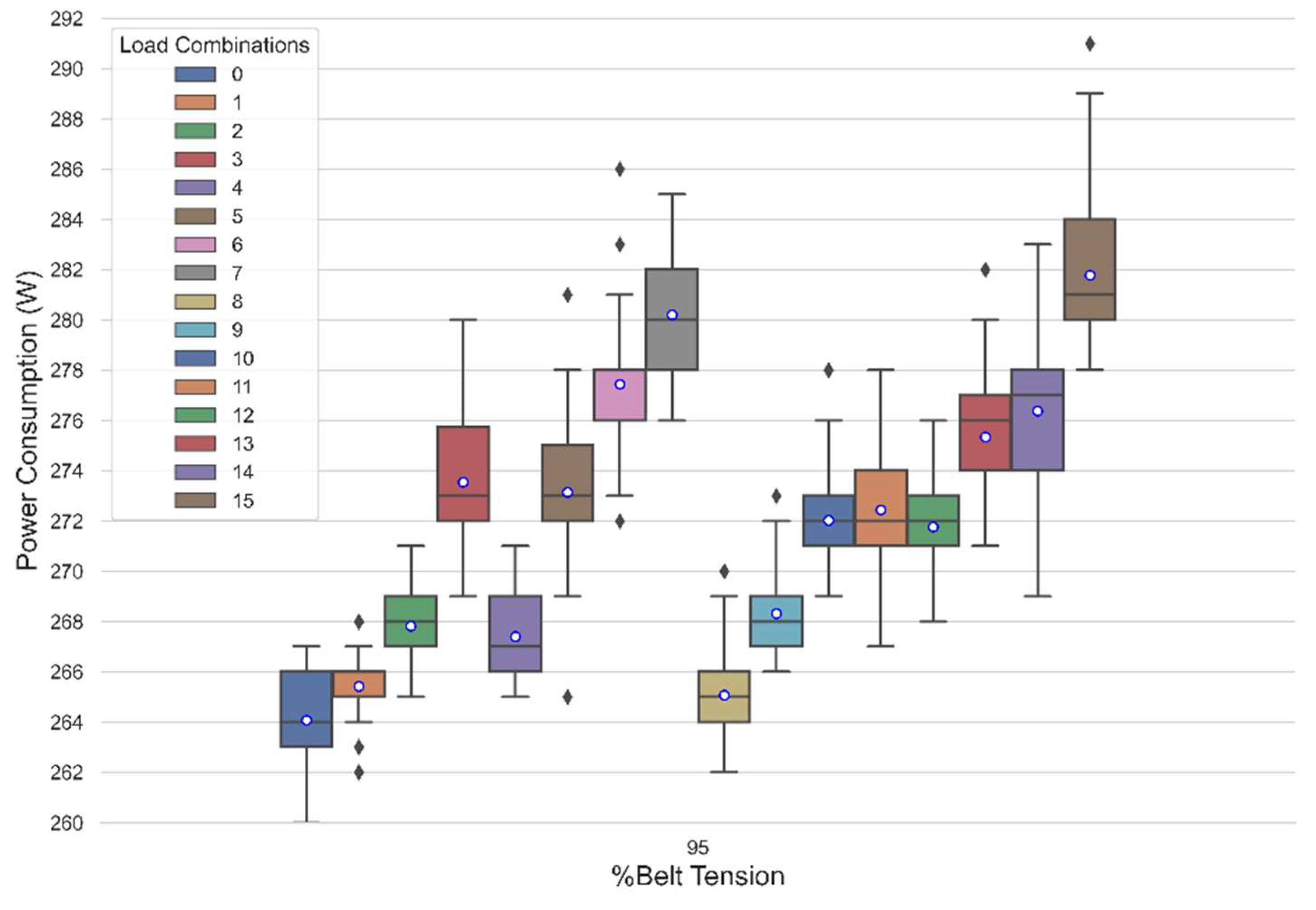 Energies 15 04705 g010 550