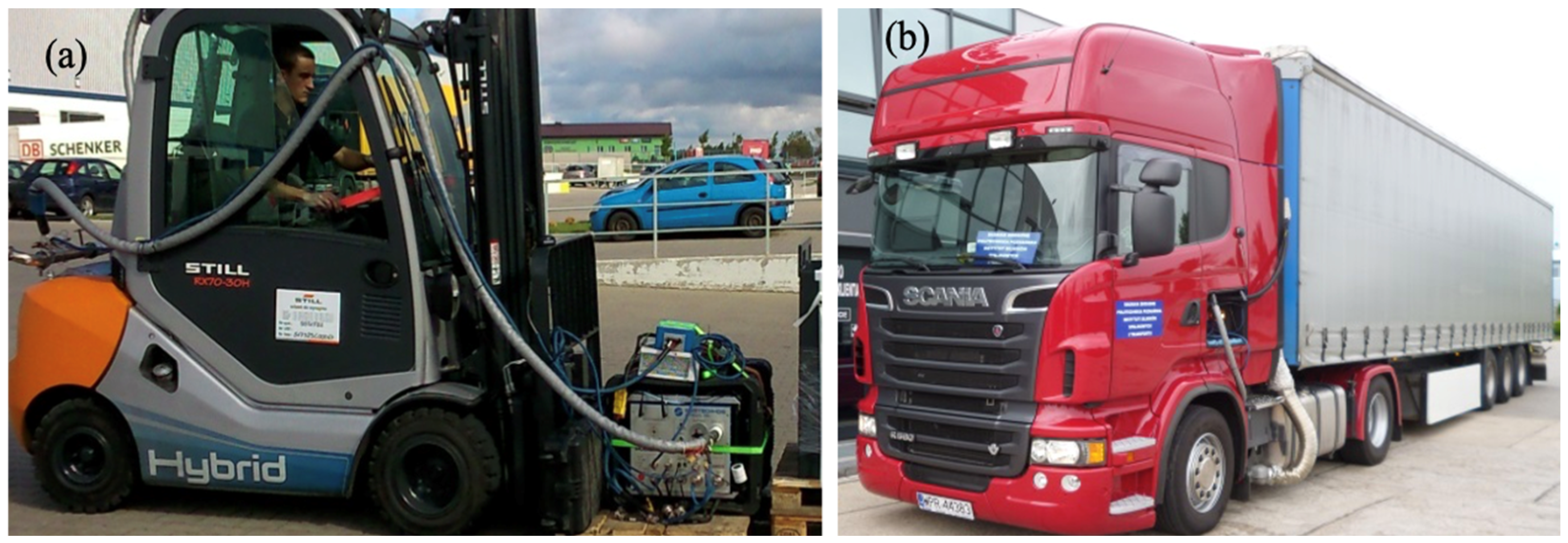 Energies 15 04706 g001 550