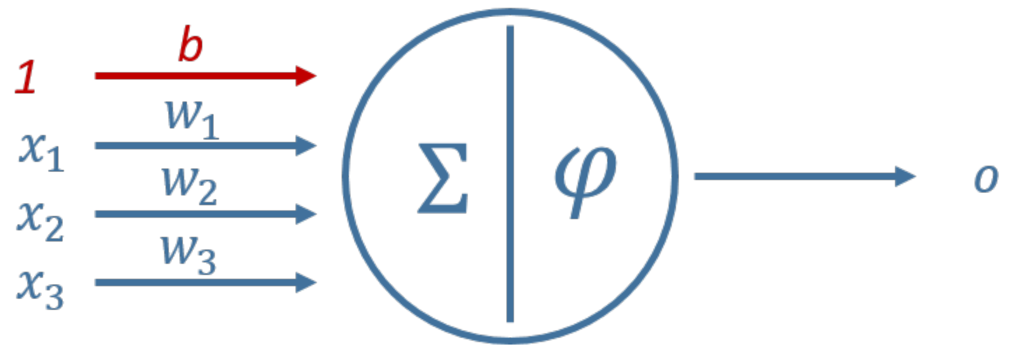 Energies 15 04708 g001 550