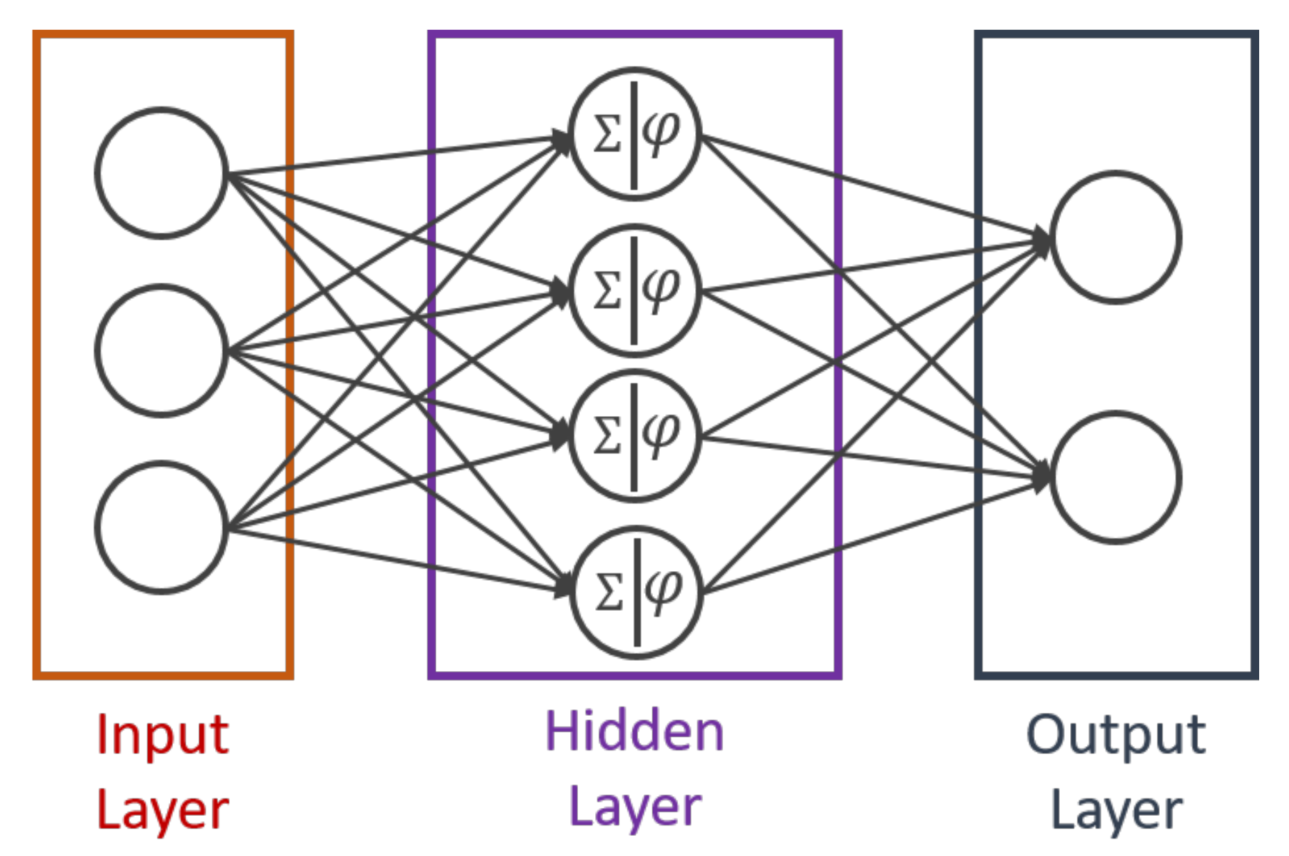 Energies 15 04708 g002 550