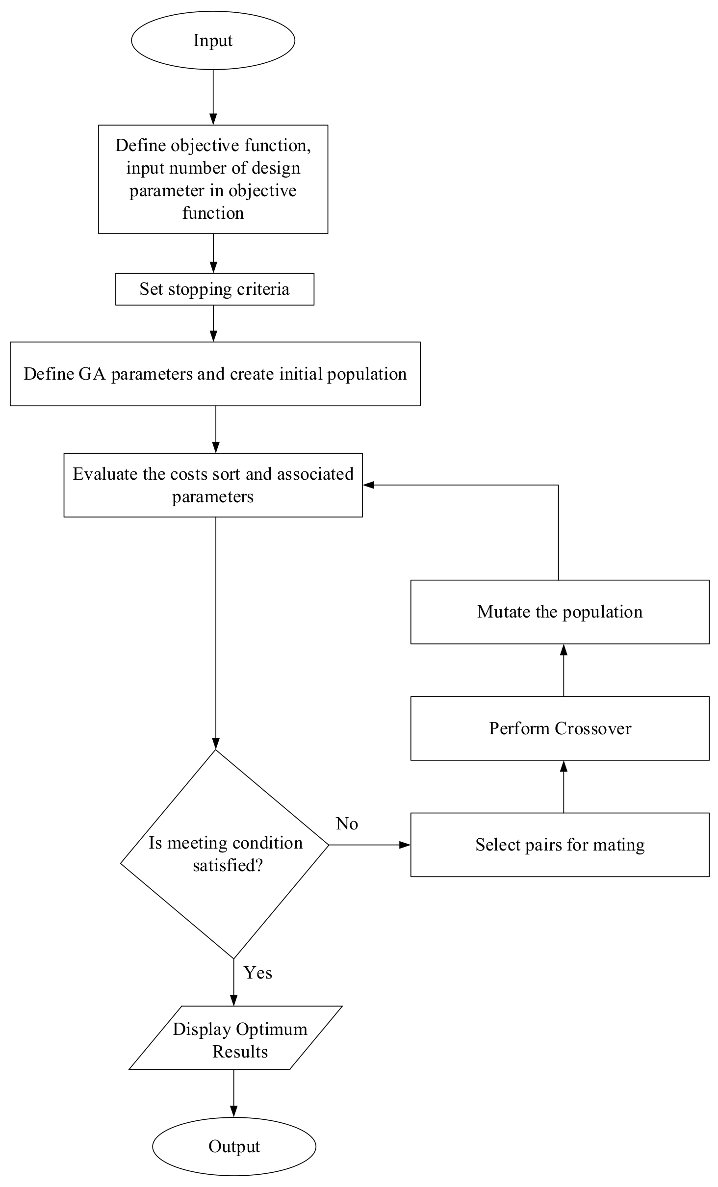 Energies 15 04709 g001