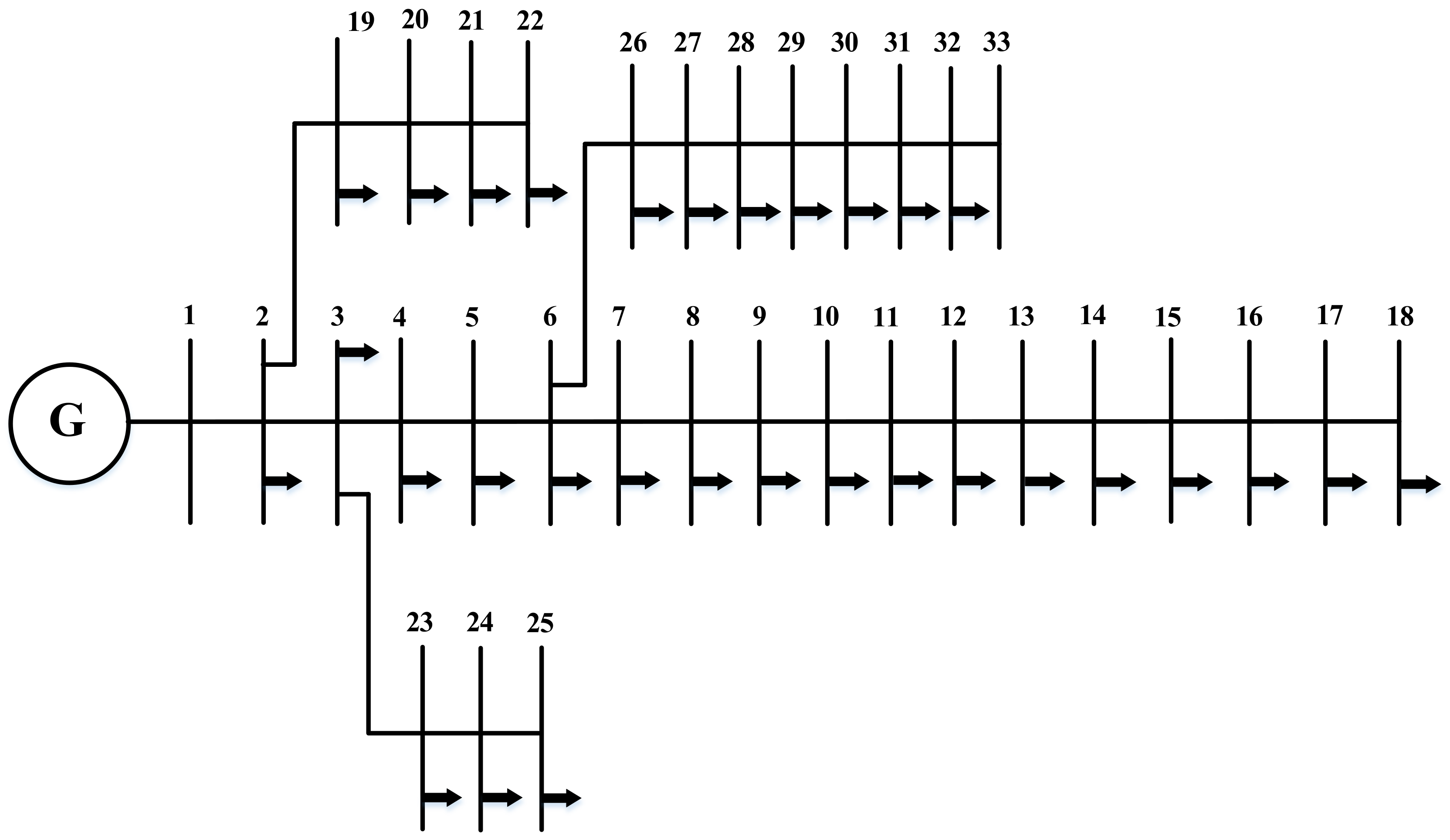 Energies 15 04709 g003