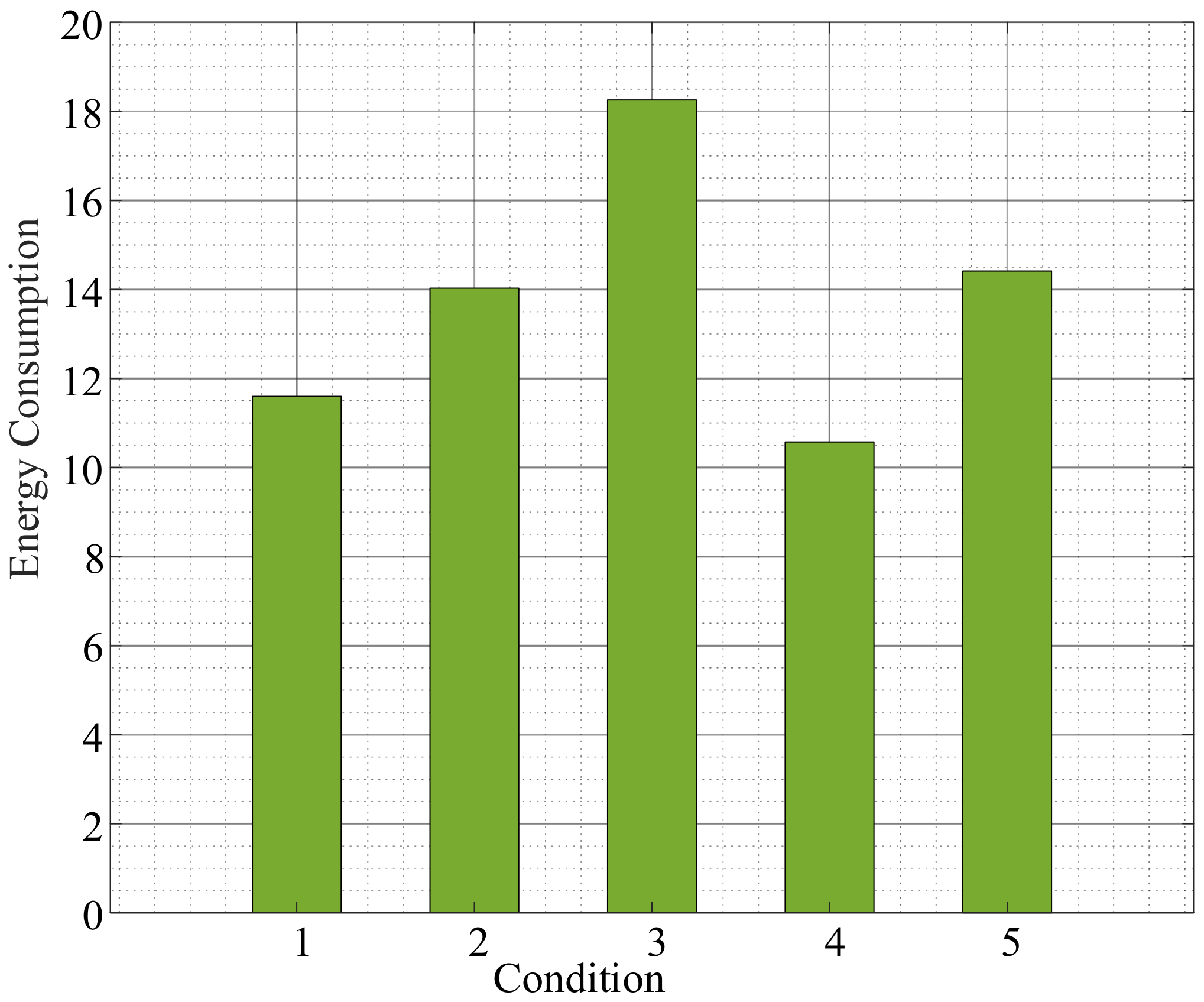 Energies 15 04709 g009