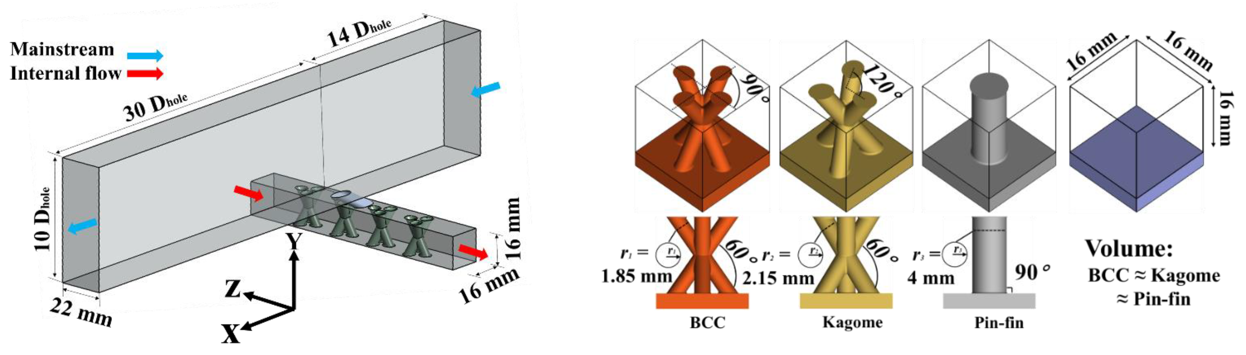Energies 15 04711 g001 Energies 15 04711 g001