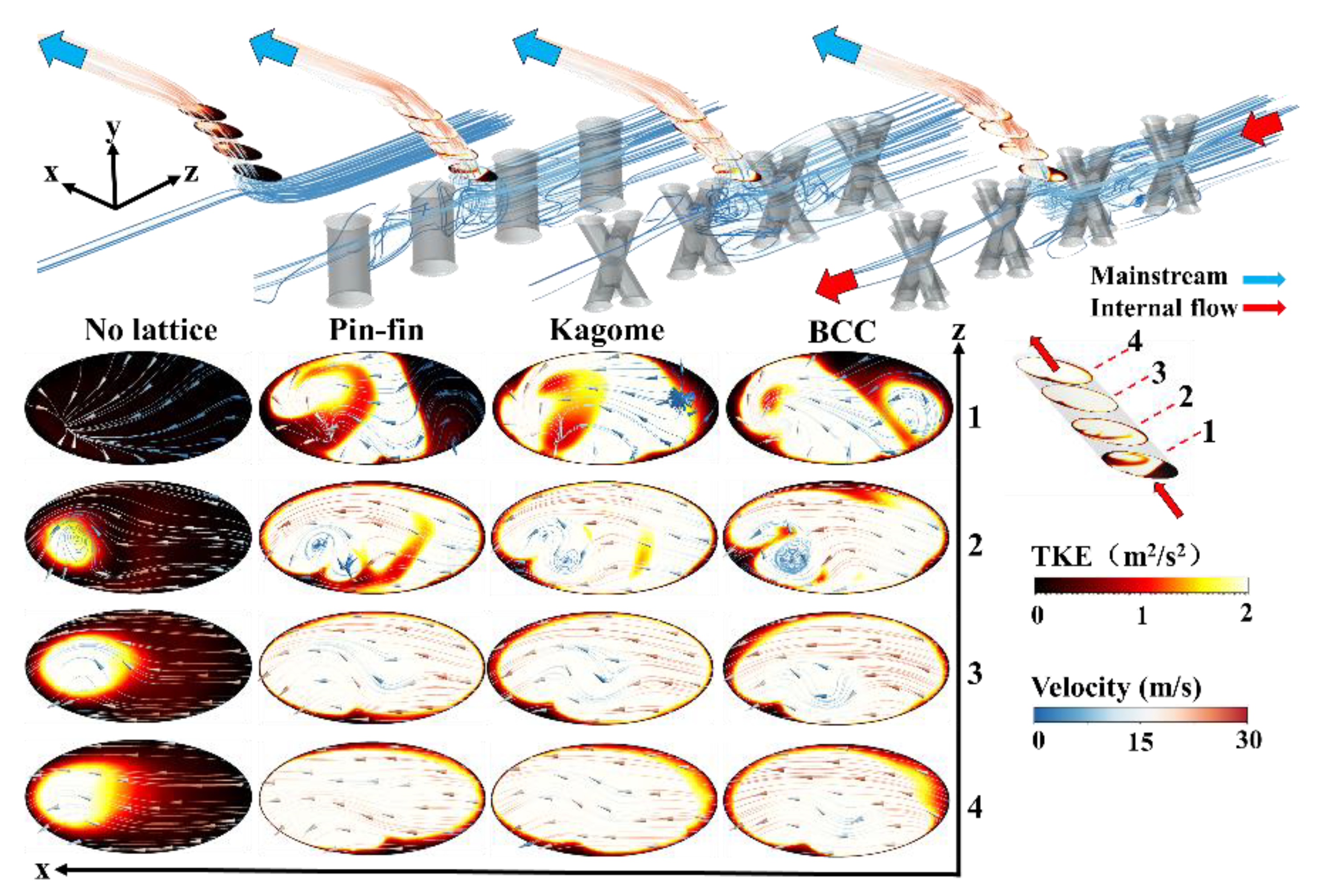 Energies 15 04711 g011 Energies 15 04711 g011