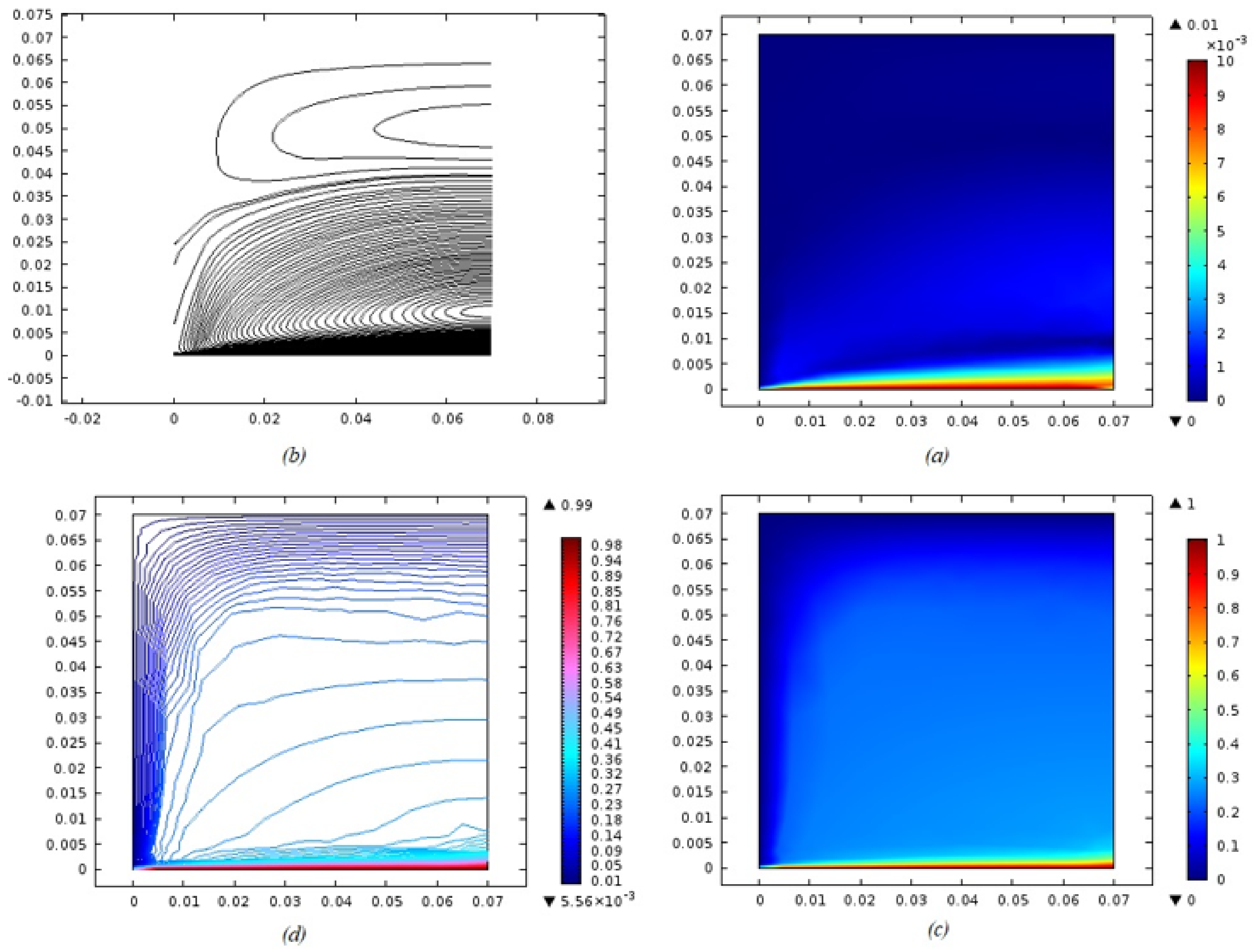Energies 15 04713 g014 550