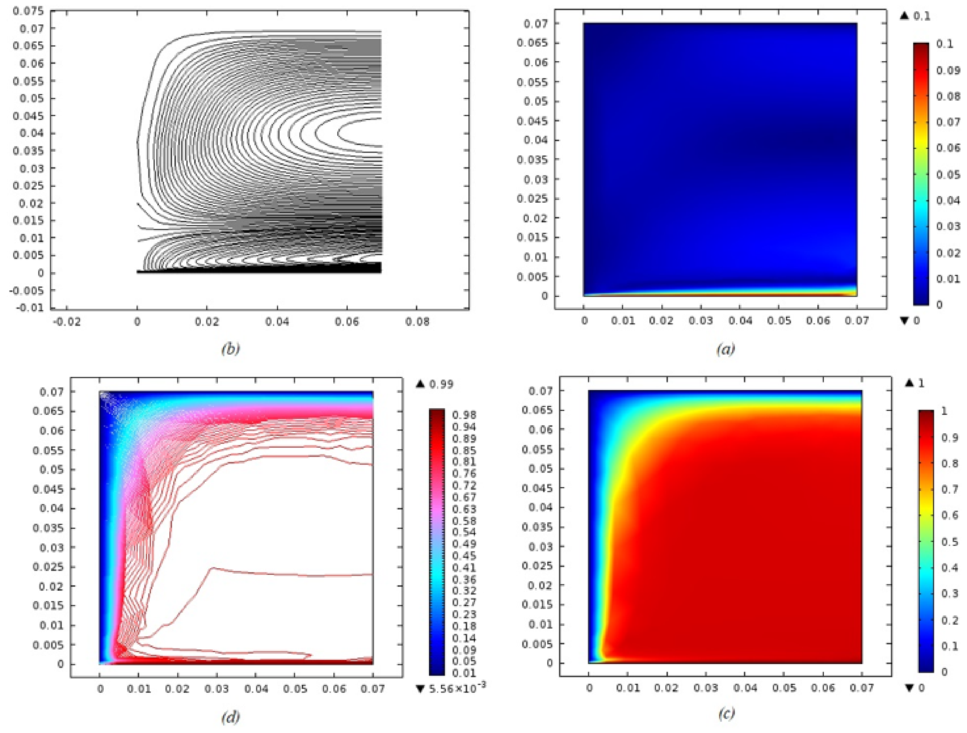 Energies 15 04713 g016 550