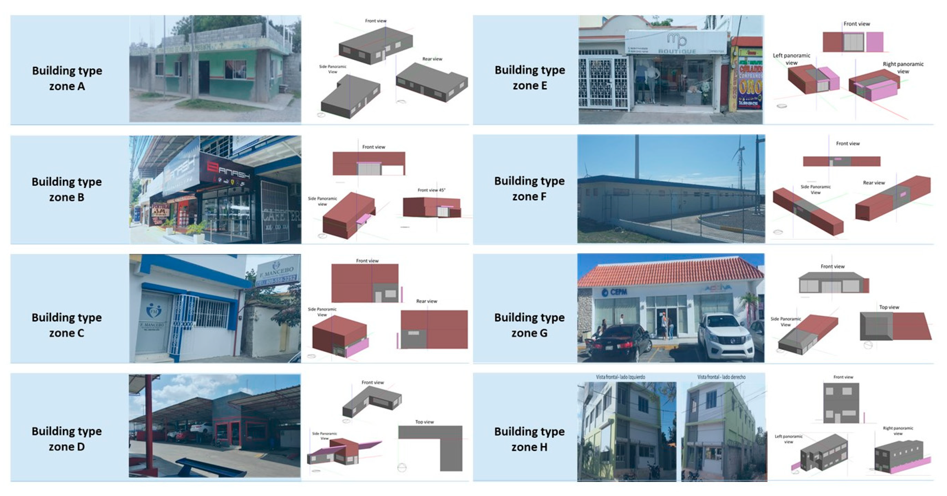 Energies 15 04715 g003 550