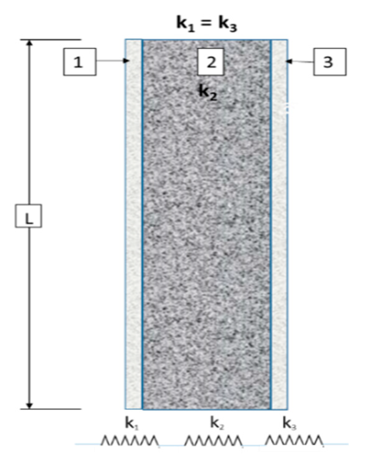 Energies 15 04715 g006 550