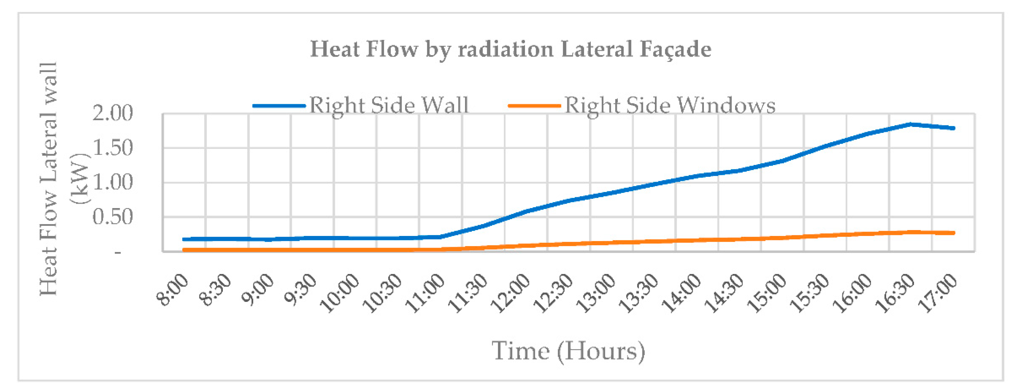 Energies 15 04715 sch011 550