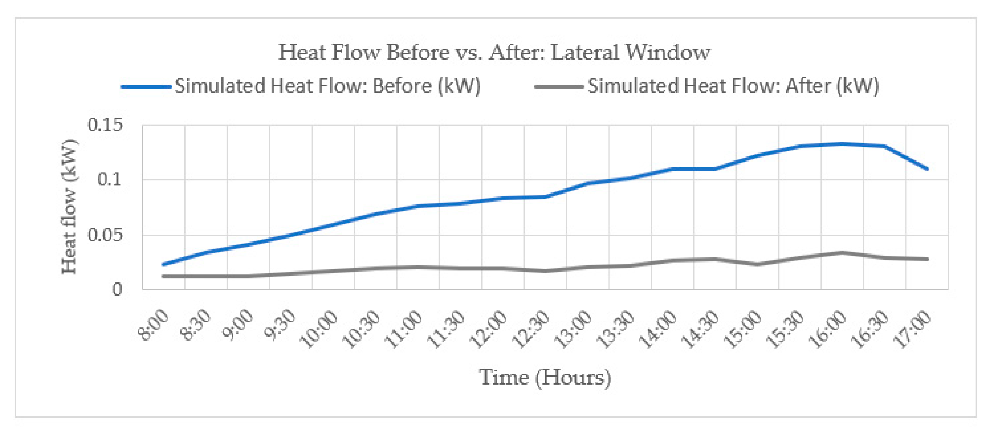 Energies 15 04715 sch020 550