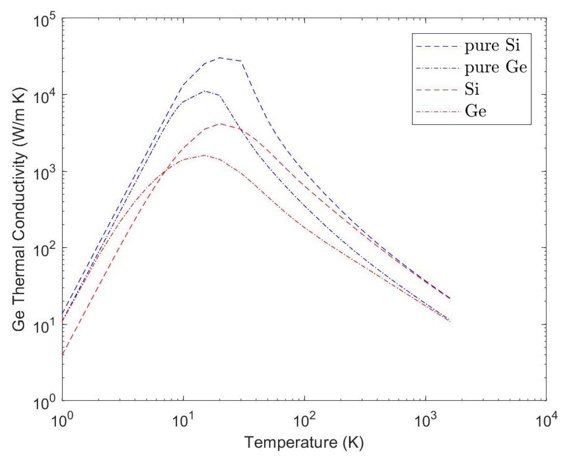 Energies 15 04718 g002 550