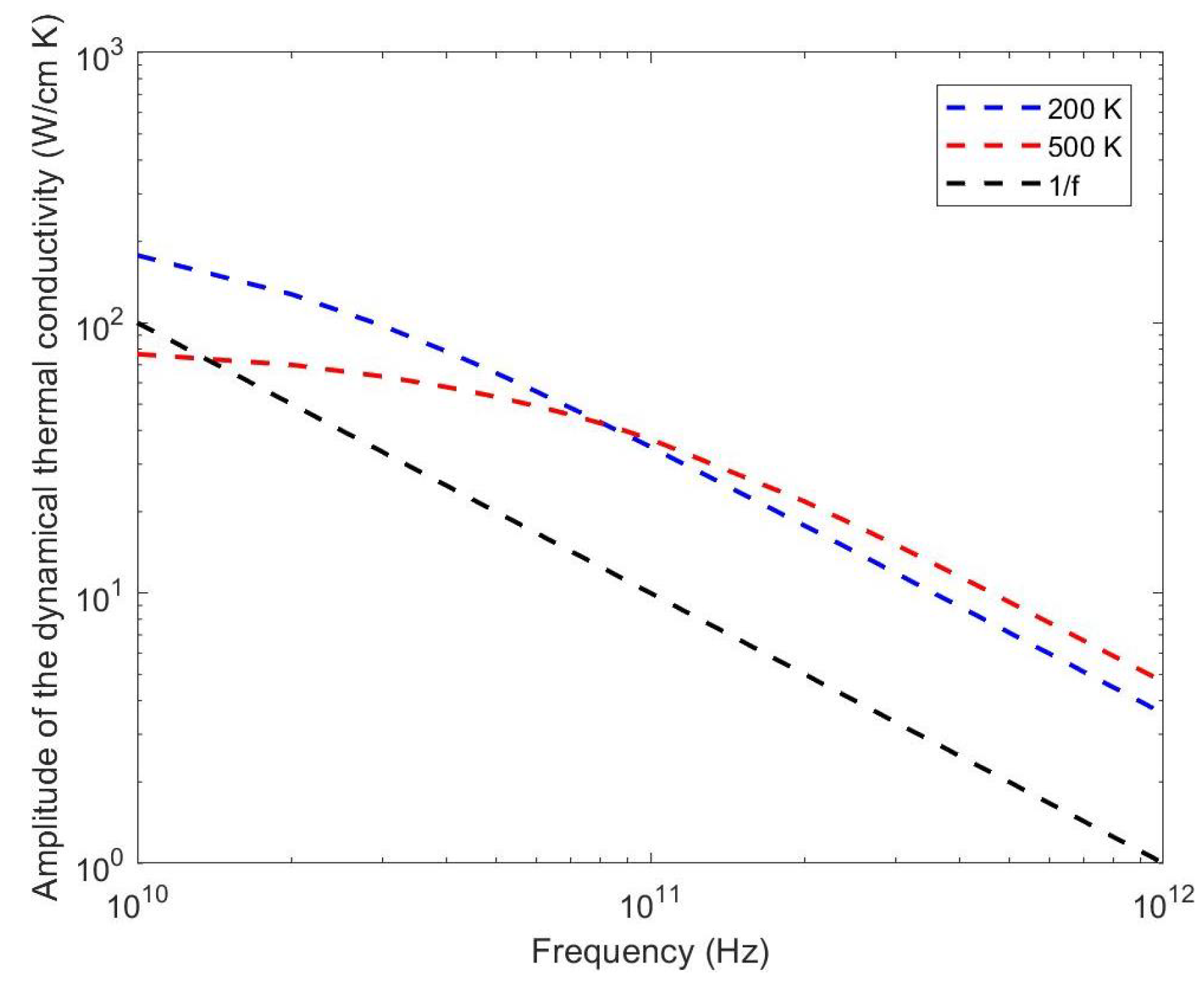 Energies 15 04718 g007 550