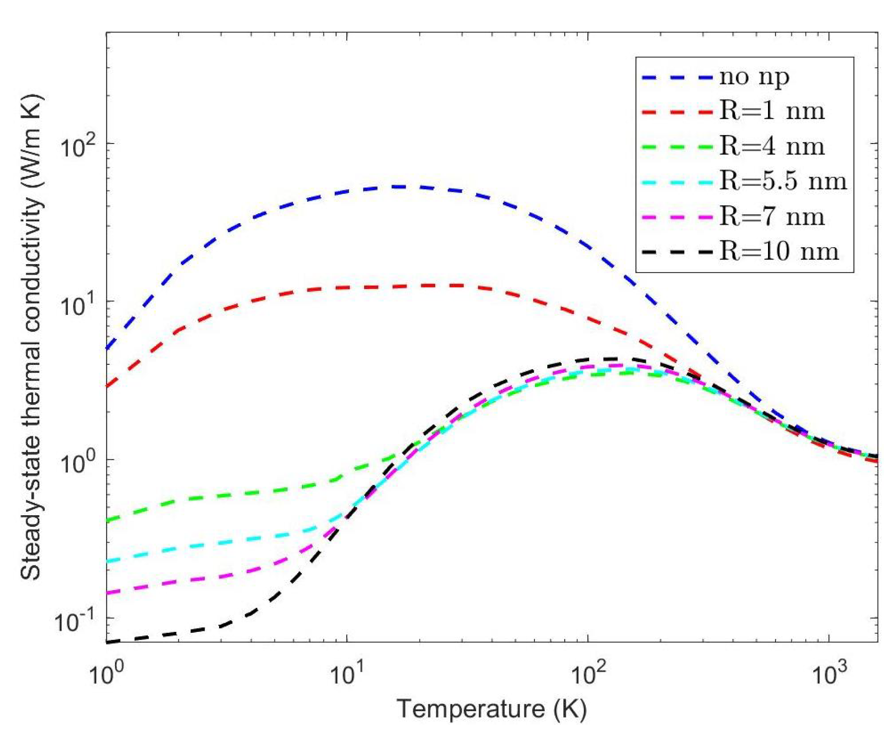 Energies 15 04718 g008 550